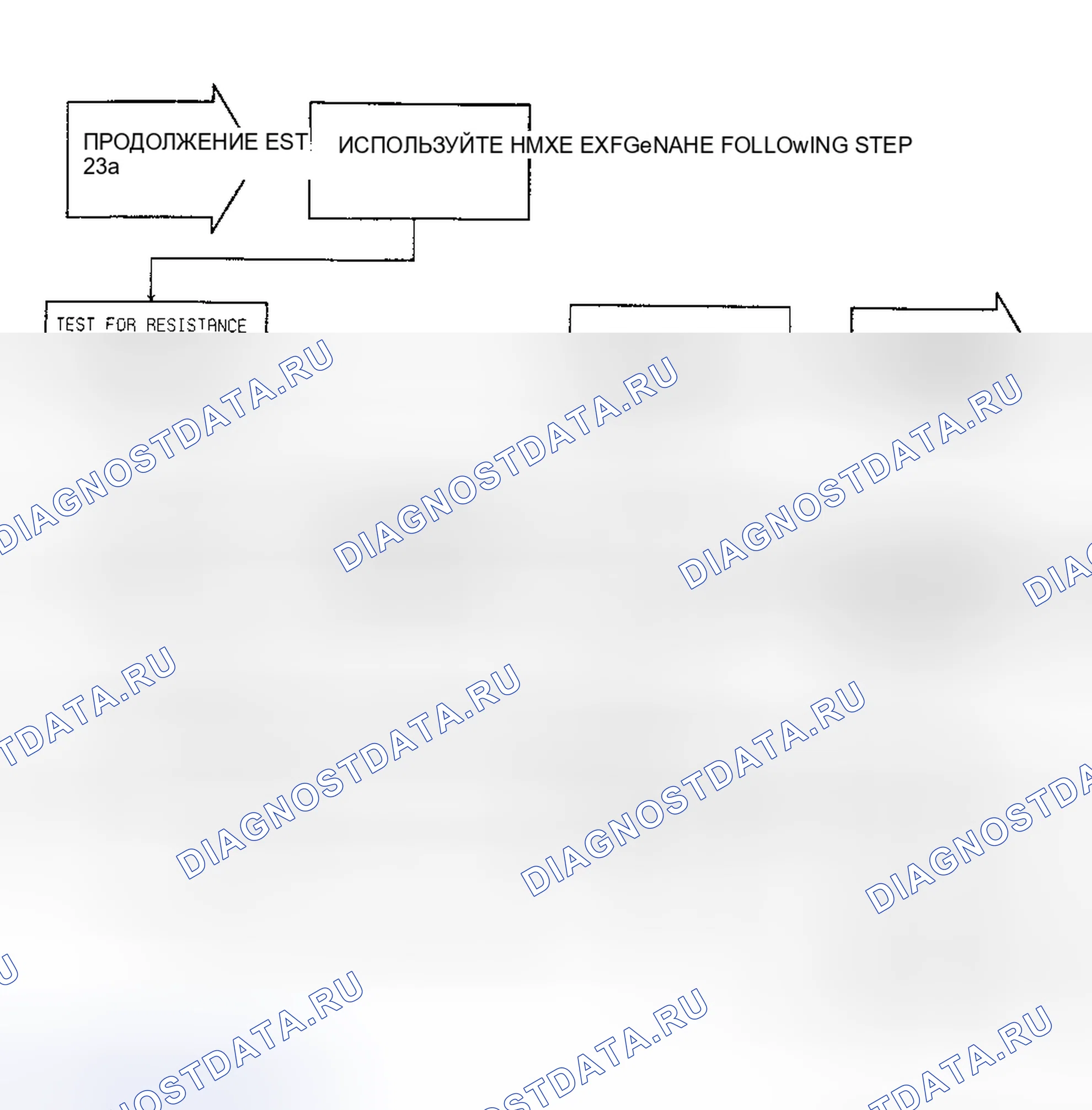 Рис. 225. Dodge Caravan II