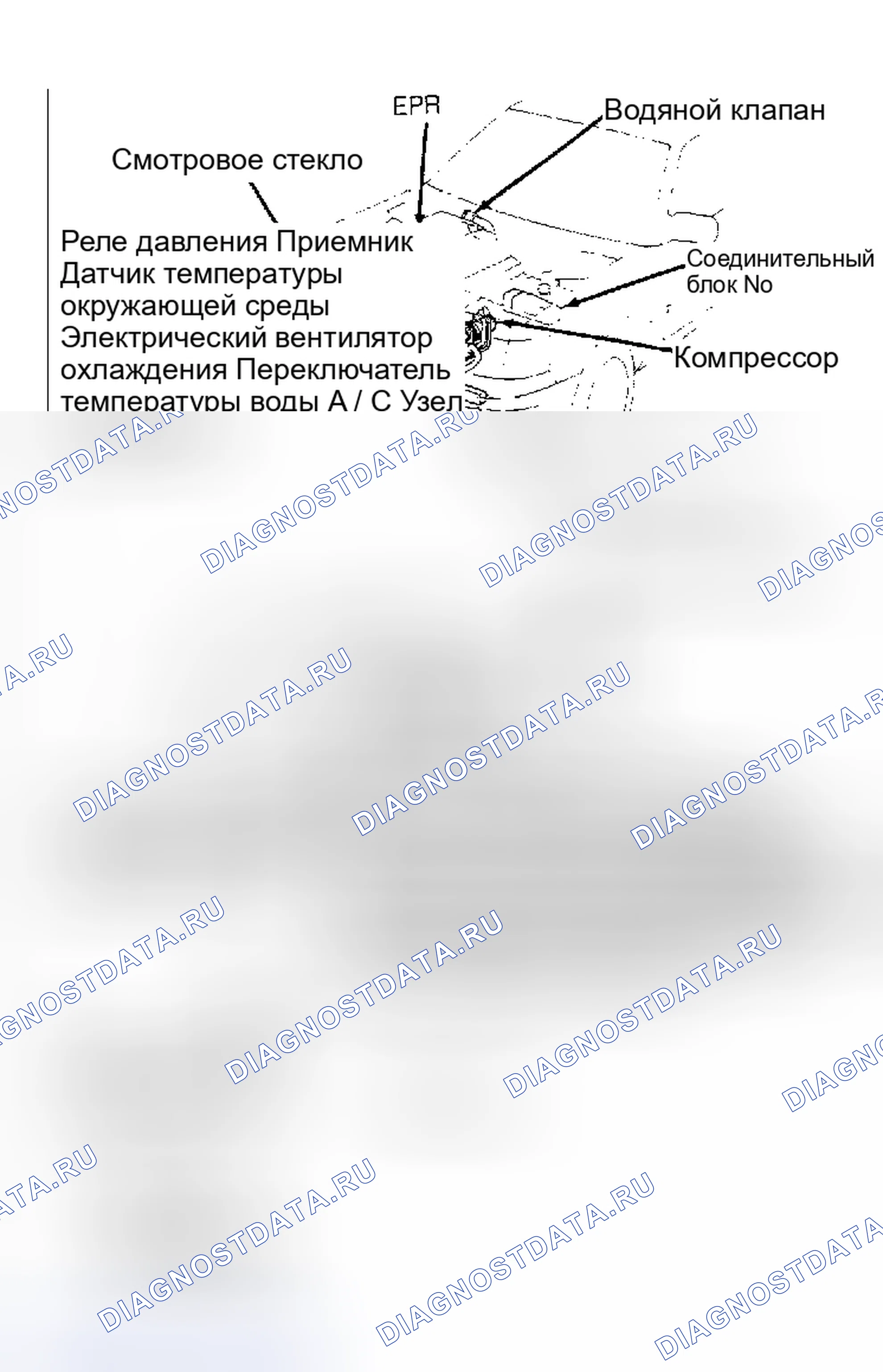 Рис. 1. Lexus LS I