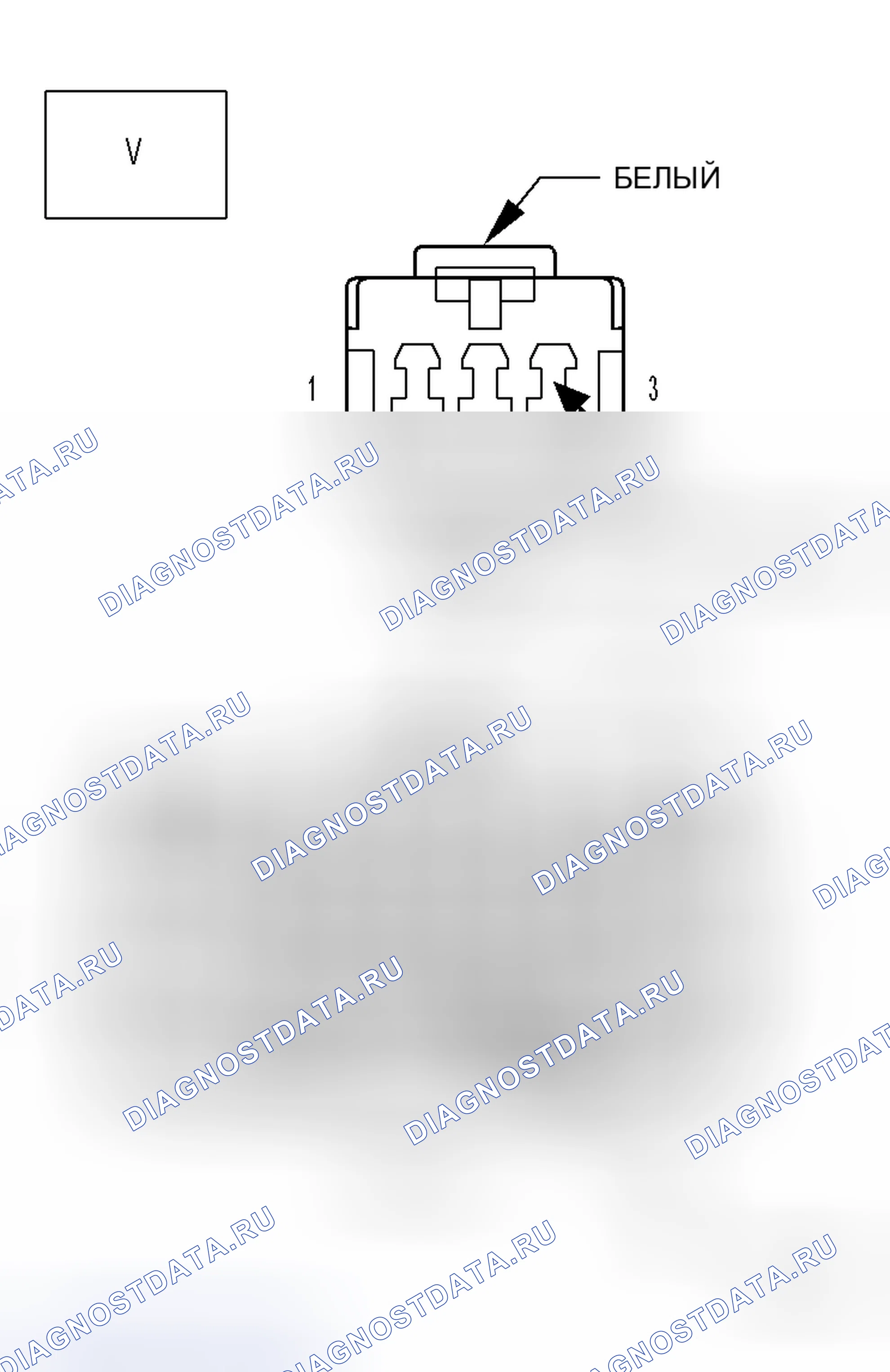 Рис. 17: Диагностический тест. Chrysler Town & Country V