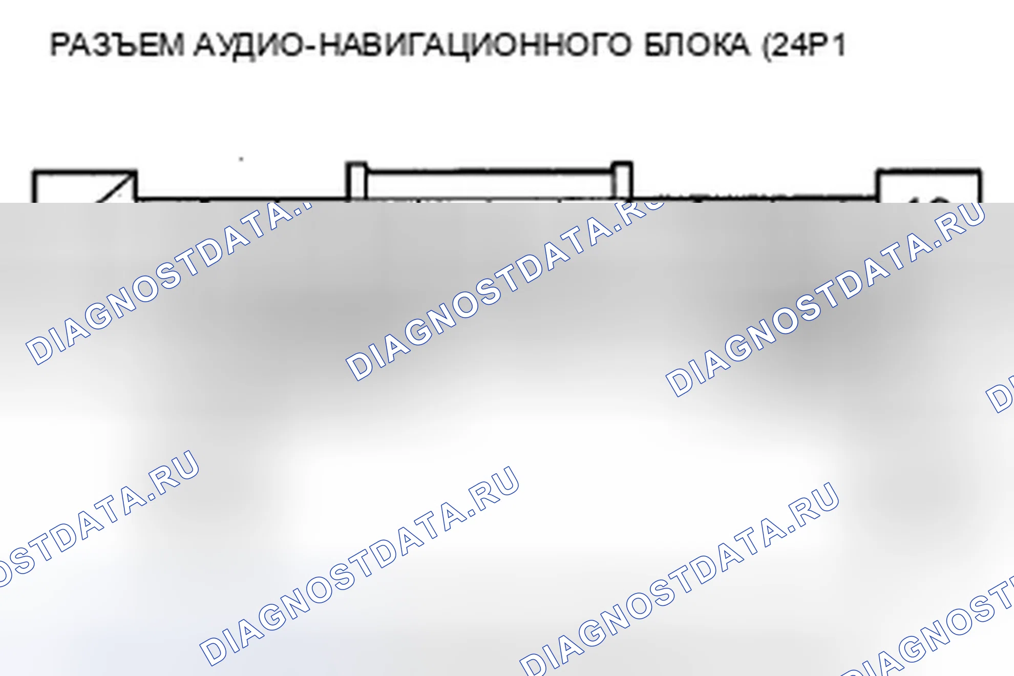 Рис. 507: Навигация часто запрашивает код защиты от кражи и/или нуждается в инициализации GPS. Acura ZDX I