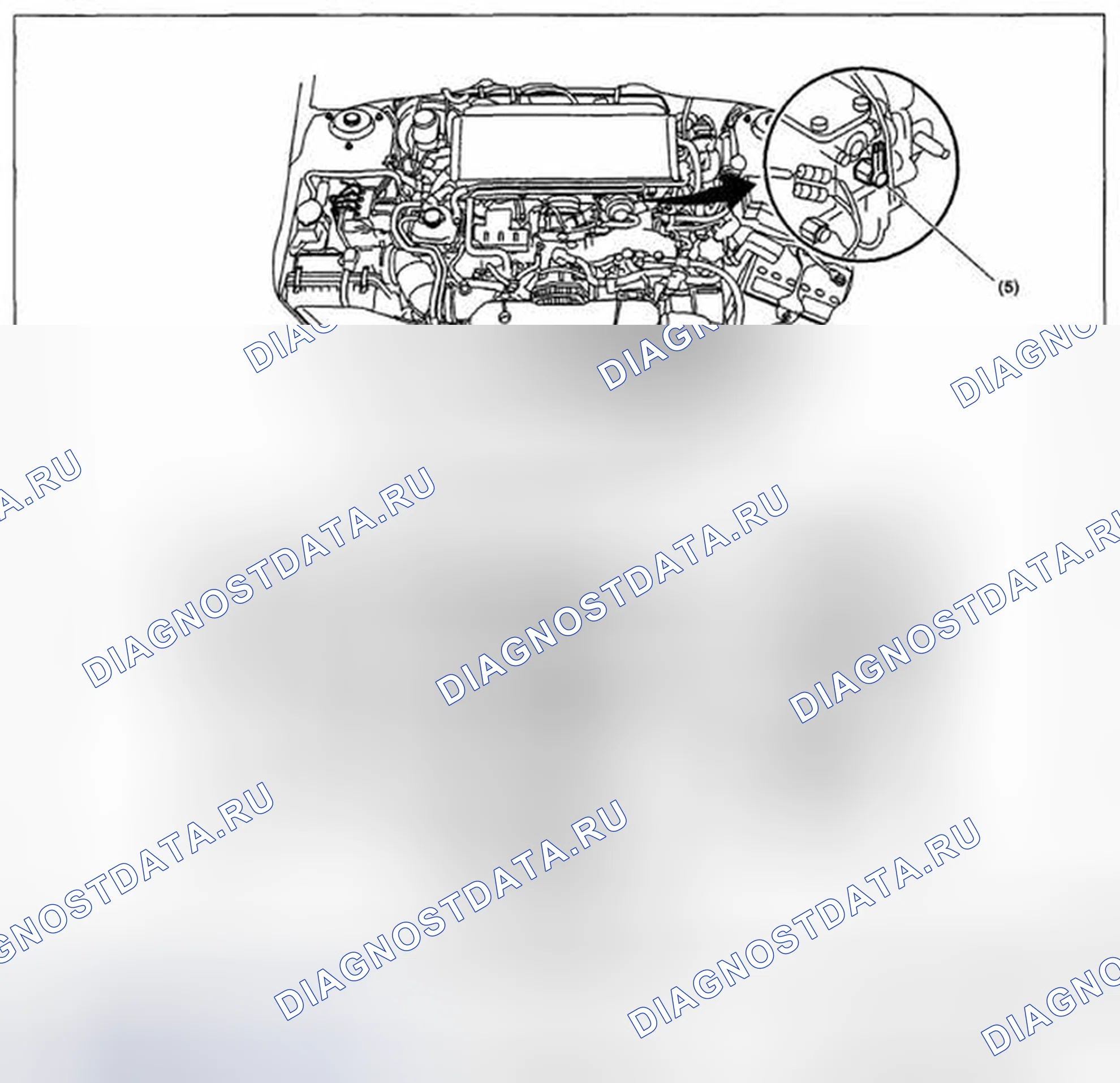 Рис. 13: КОМПОНЕНТ. Subaru Impreza GH