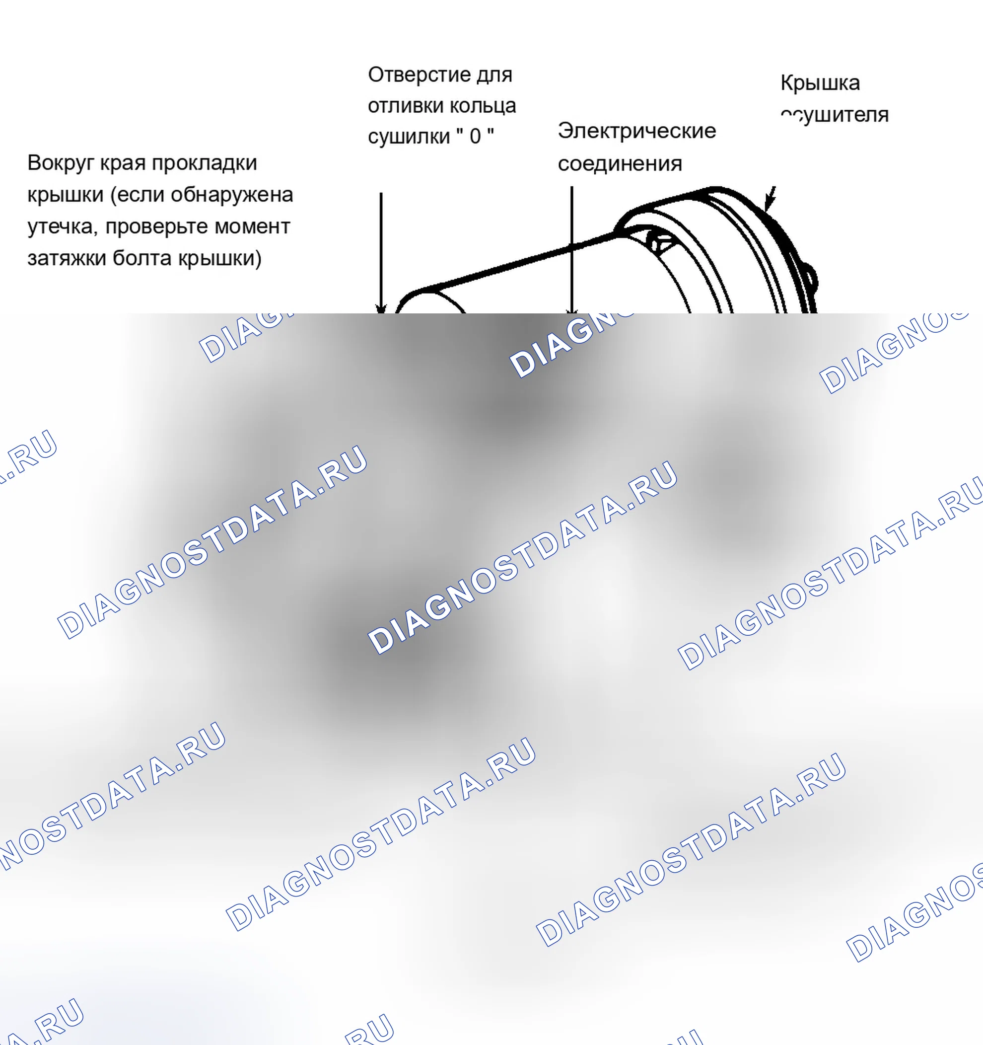 Рис. 6. Buick LeSabre VII