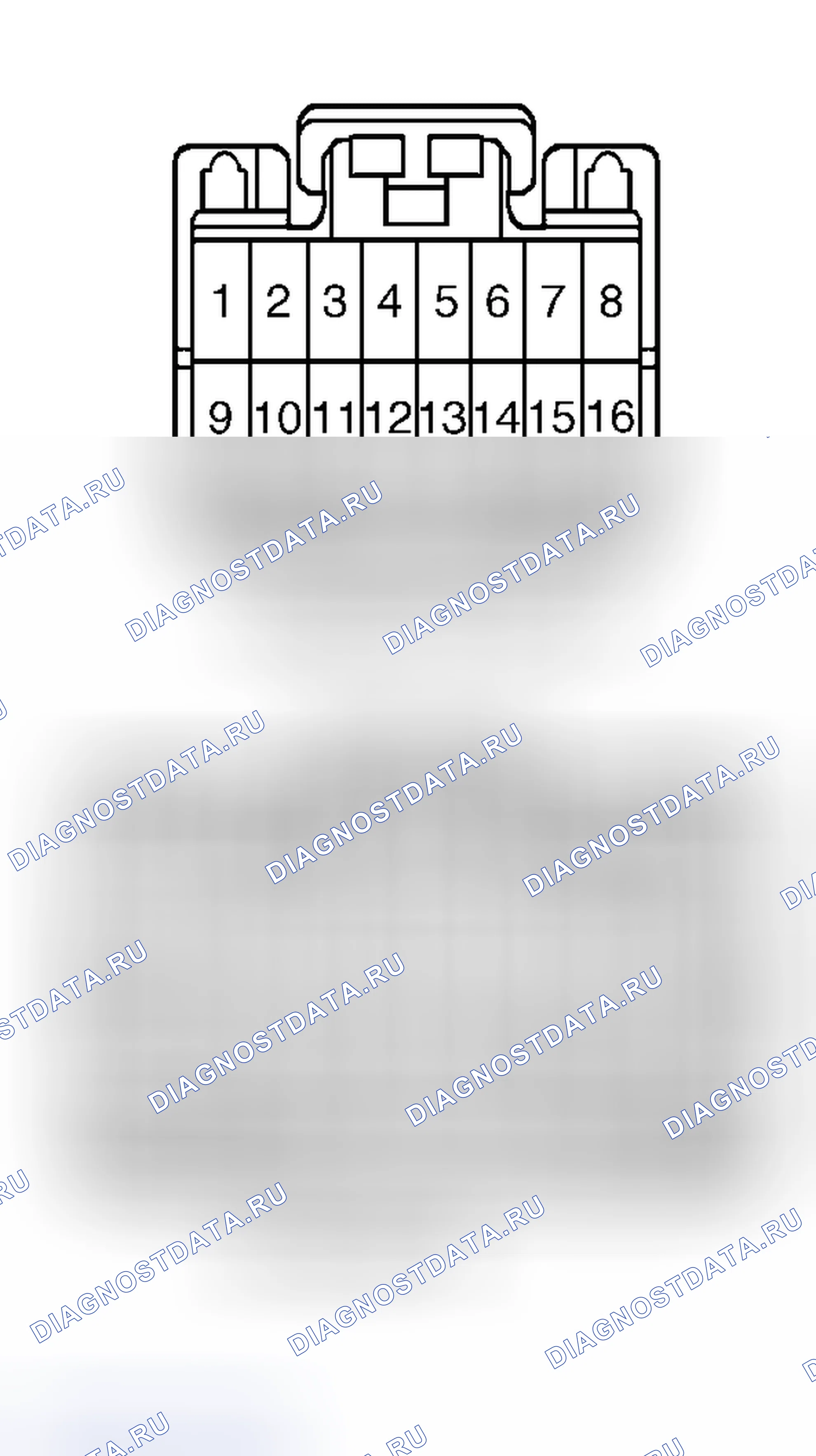 Рис. 4. Lexus RX I