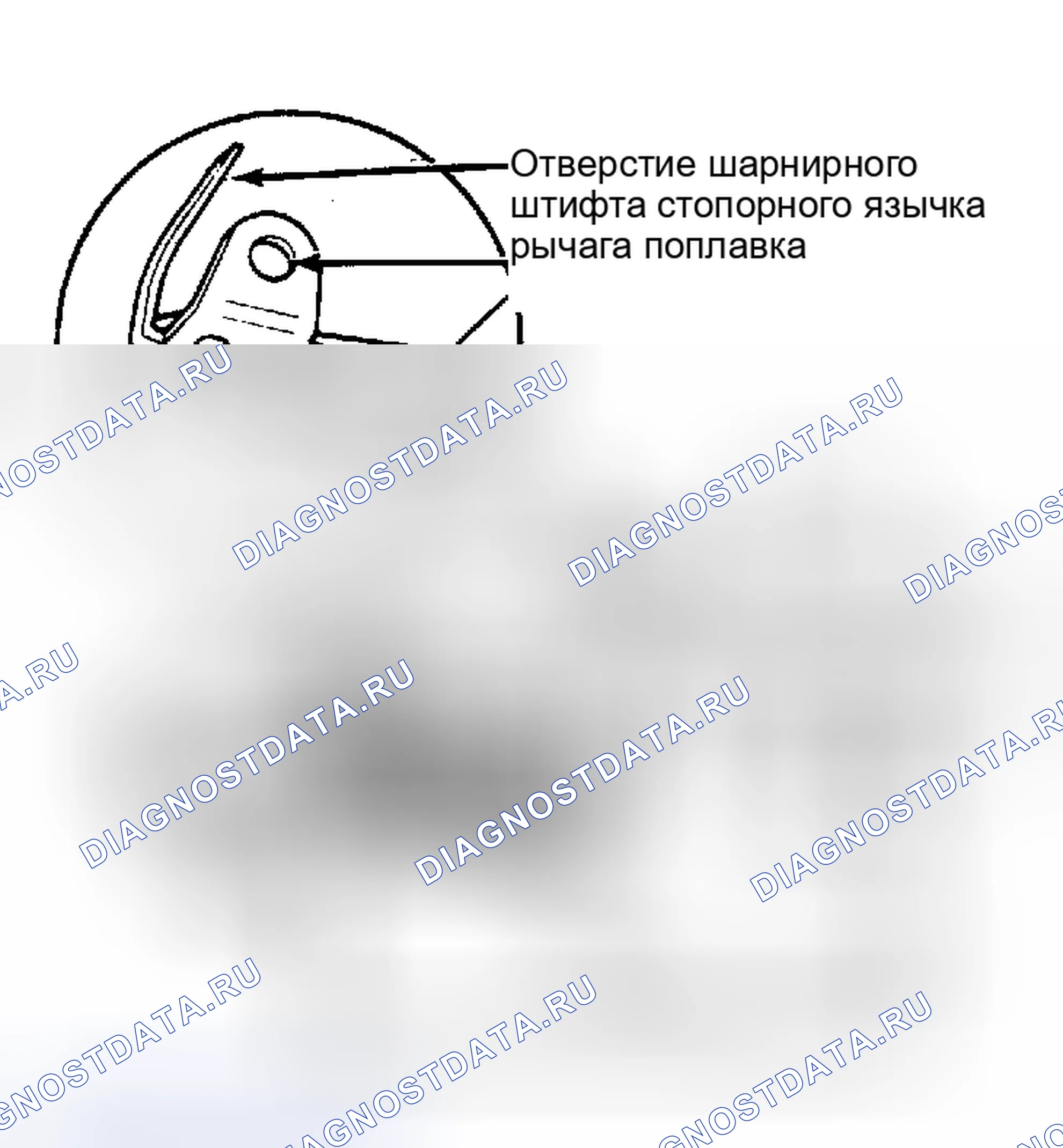 Рис. 3: Регулировка падения поплавка Выполните регулировку падения поплавка со снятой прокладкой.. Ford LTD Crown Victoria I