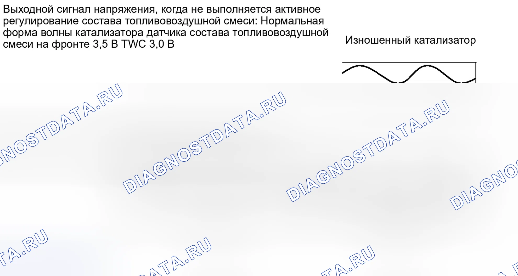 Рис. 148. Toyota Sequoia II рестайлинг