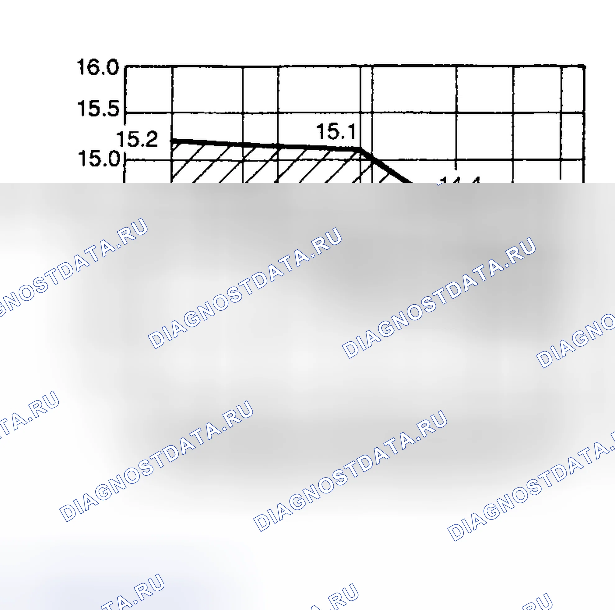 Рис. 6. Suzuki Aerio I