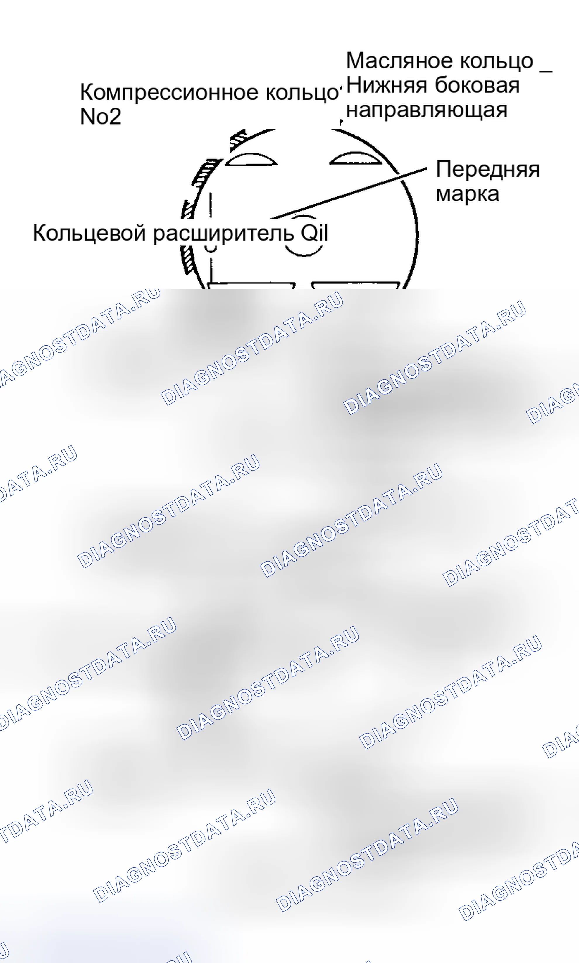Рис. 76: Поршневые кольца. Toyota Camry Solara I
