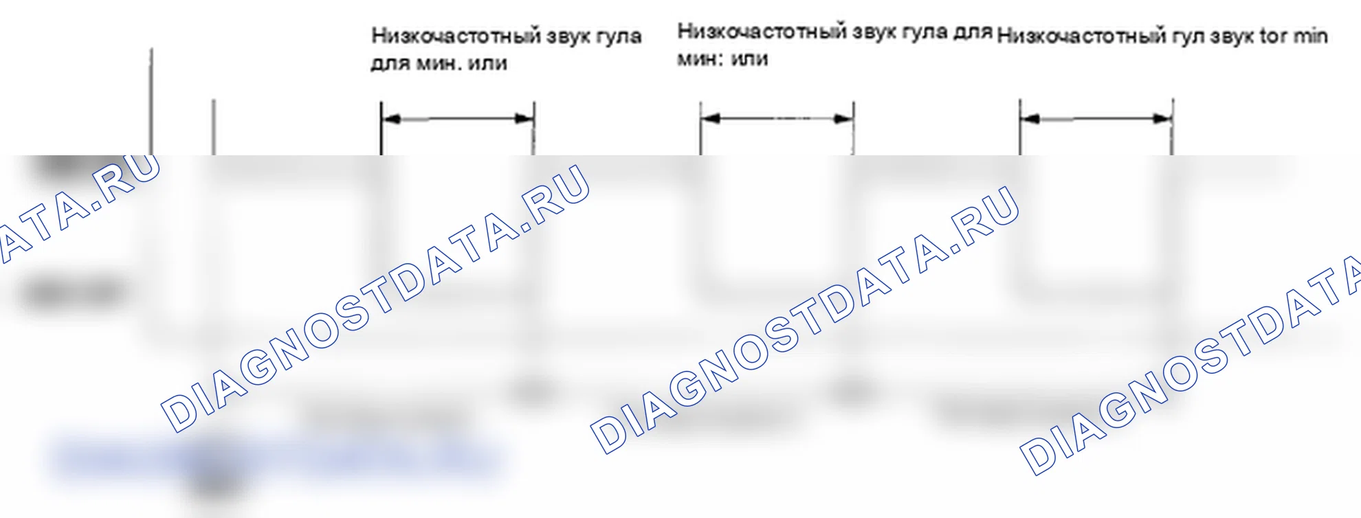 Рис. 39. Honda Odyssey IV