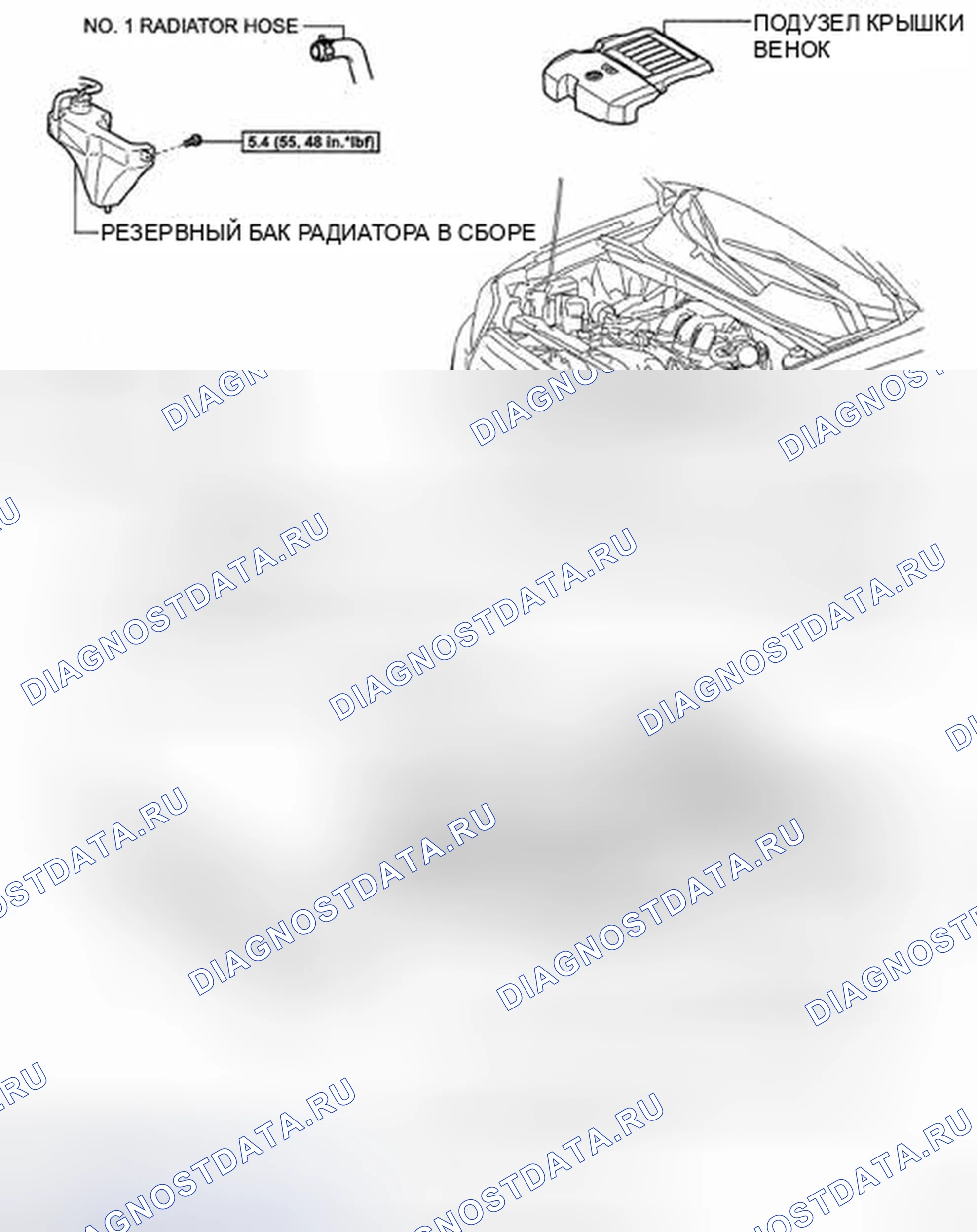 Рис. 46. Toyota Highlander II