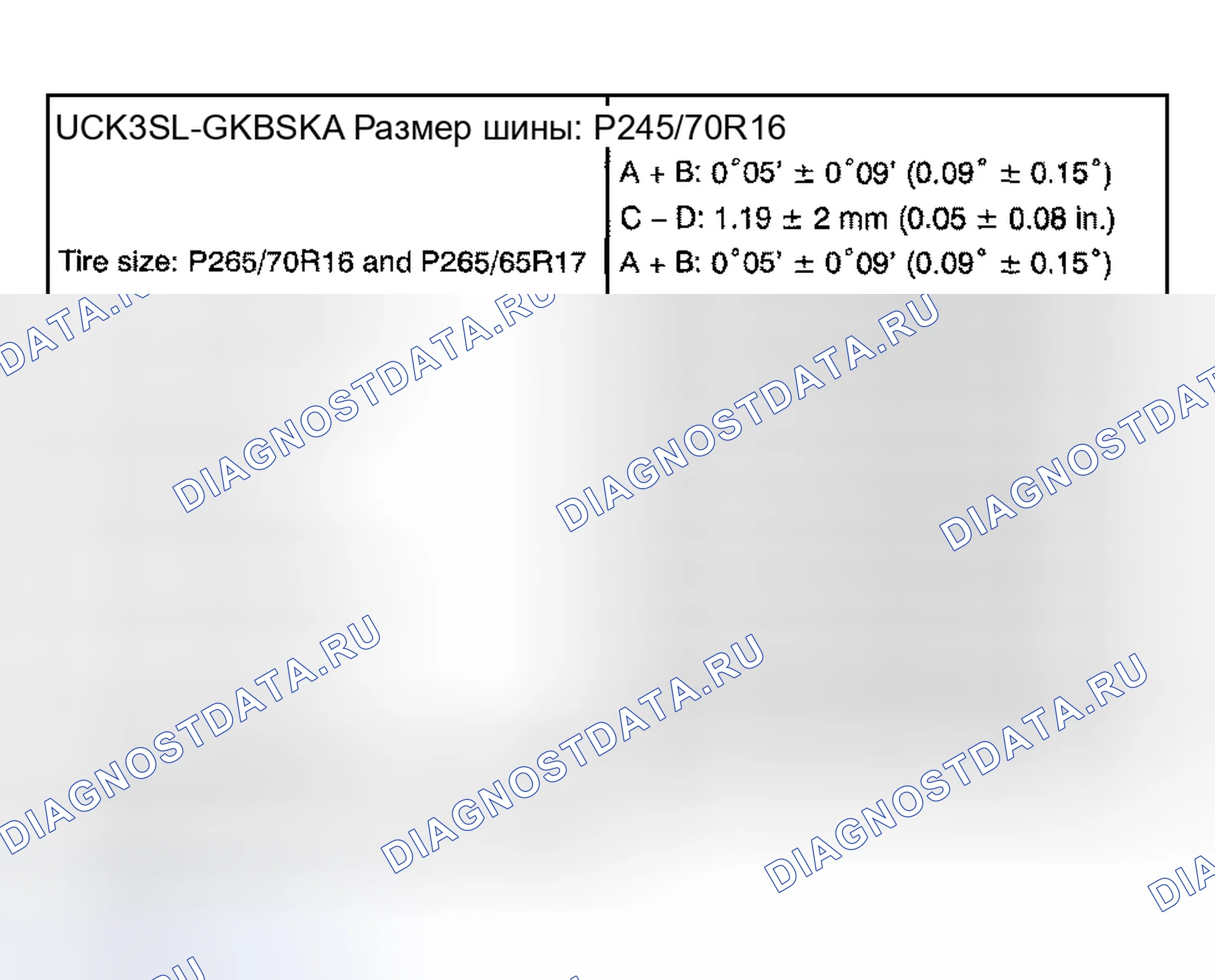 Рис. 11. Toyota Sequoia I рестайлинг