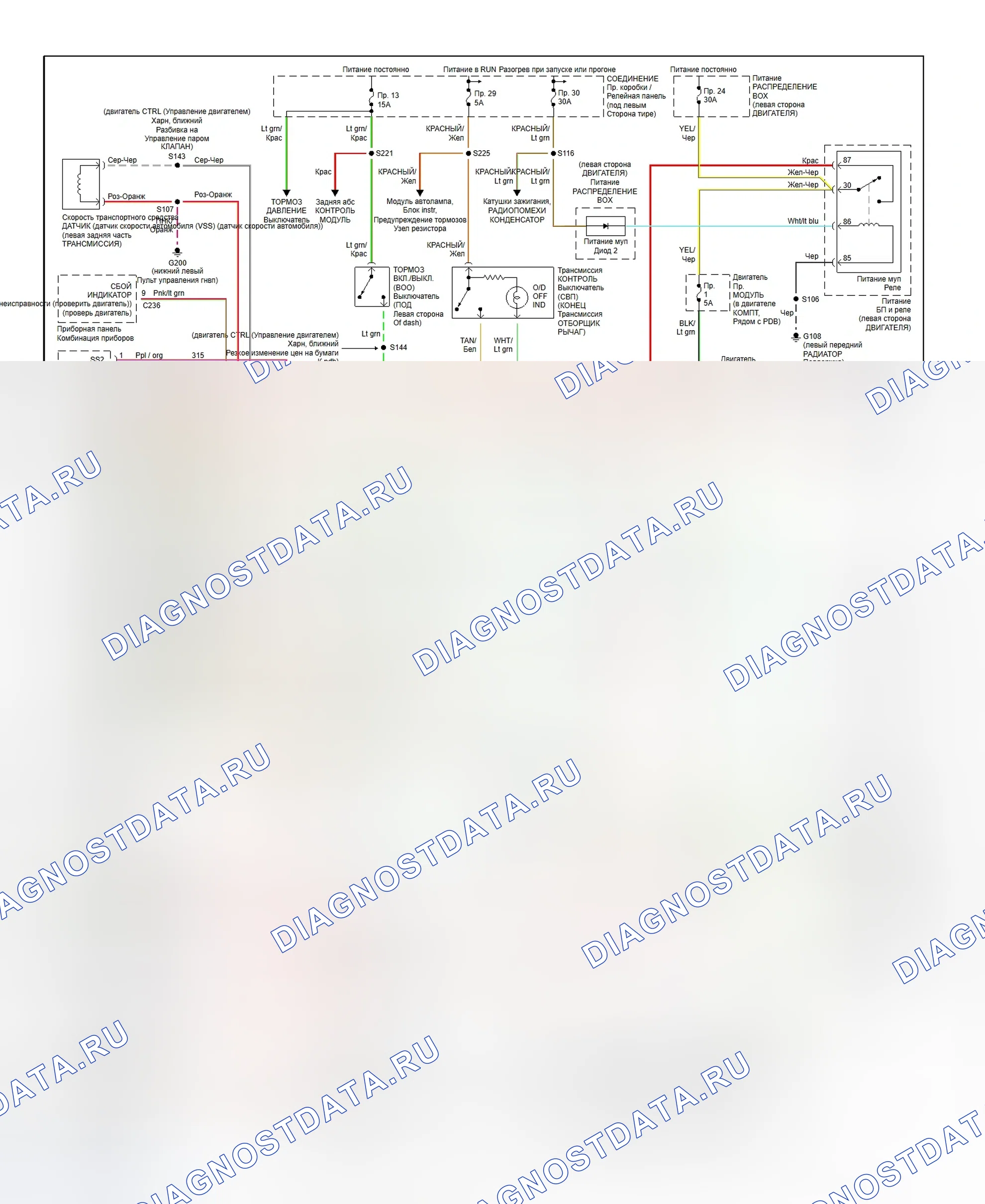 Рис. 112: Схема подключения коробки передач пикапа (F150 и F250 фонарь DUTY) 4.2L и 4.6L (4r70w). Ford Explorer II