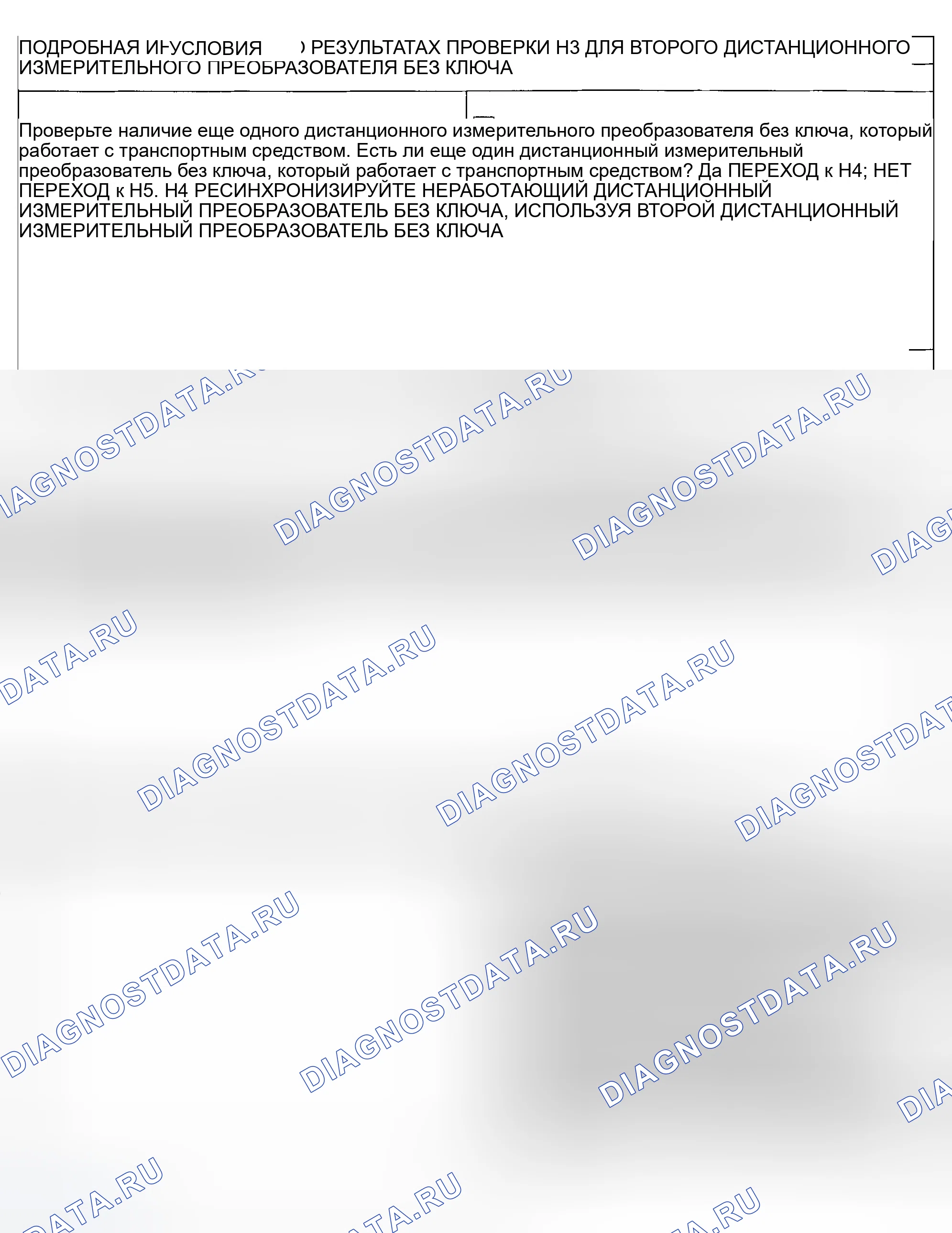 Рис. 29. Ford Escape I