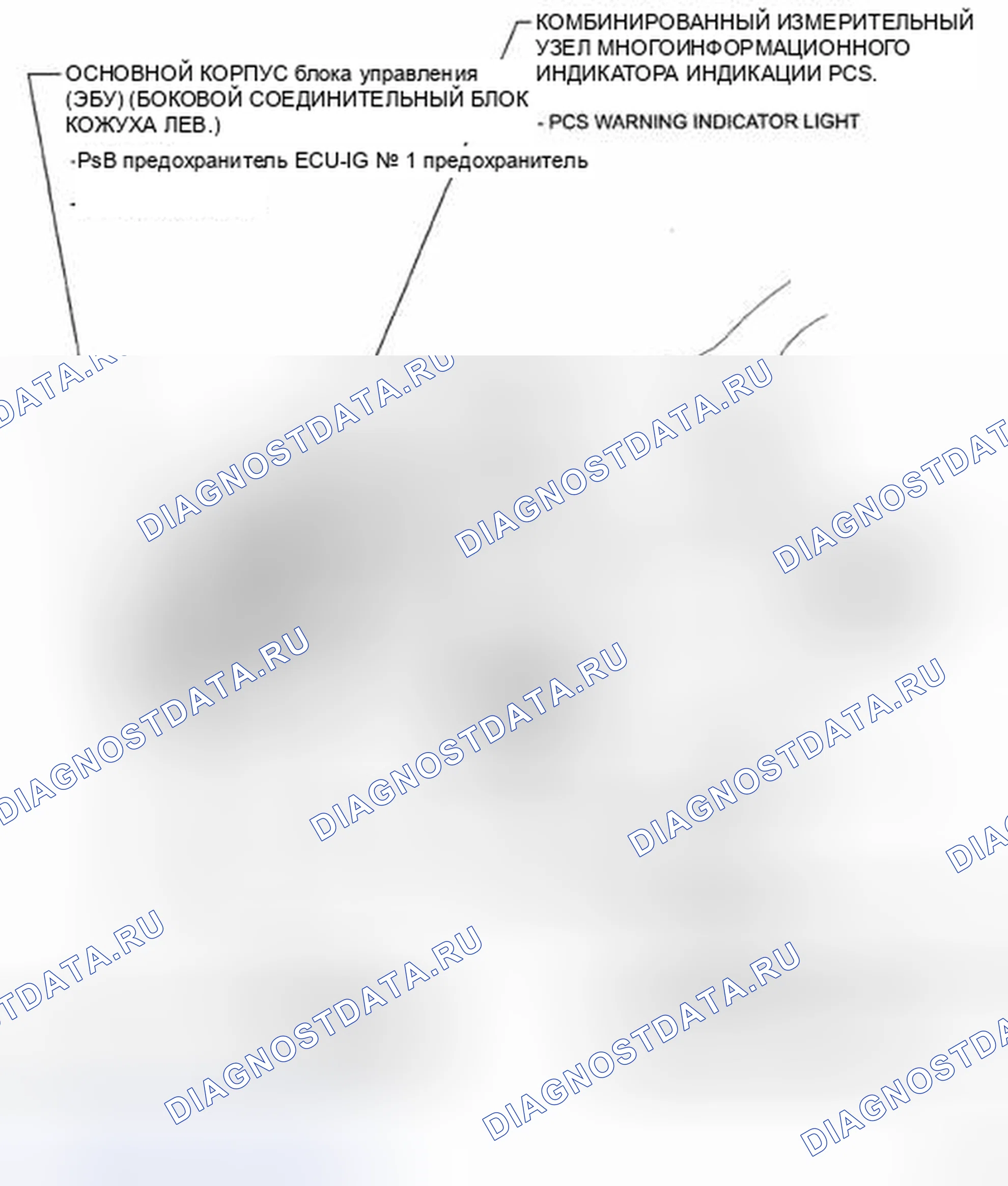 Рис. 16. Toyota Land Cruiser 200