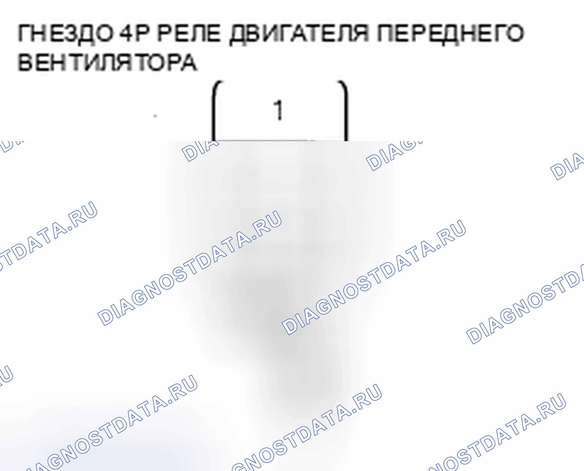 Рис. 94. Honda Odyssey IV