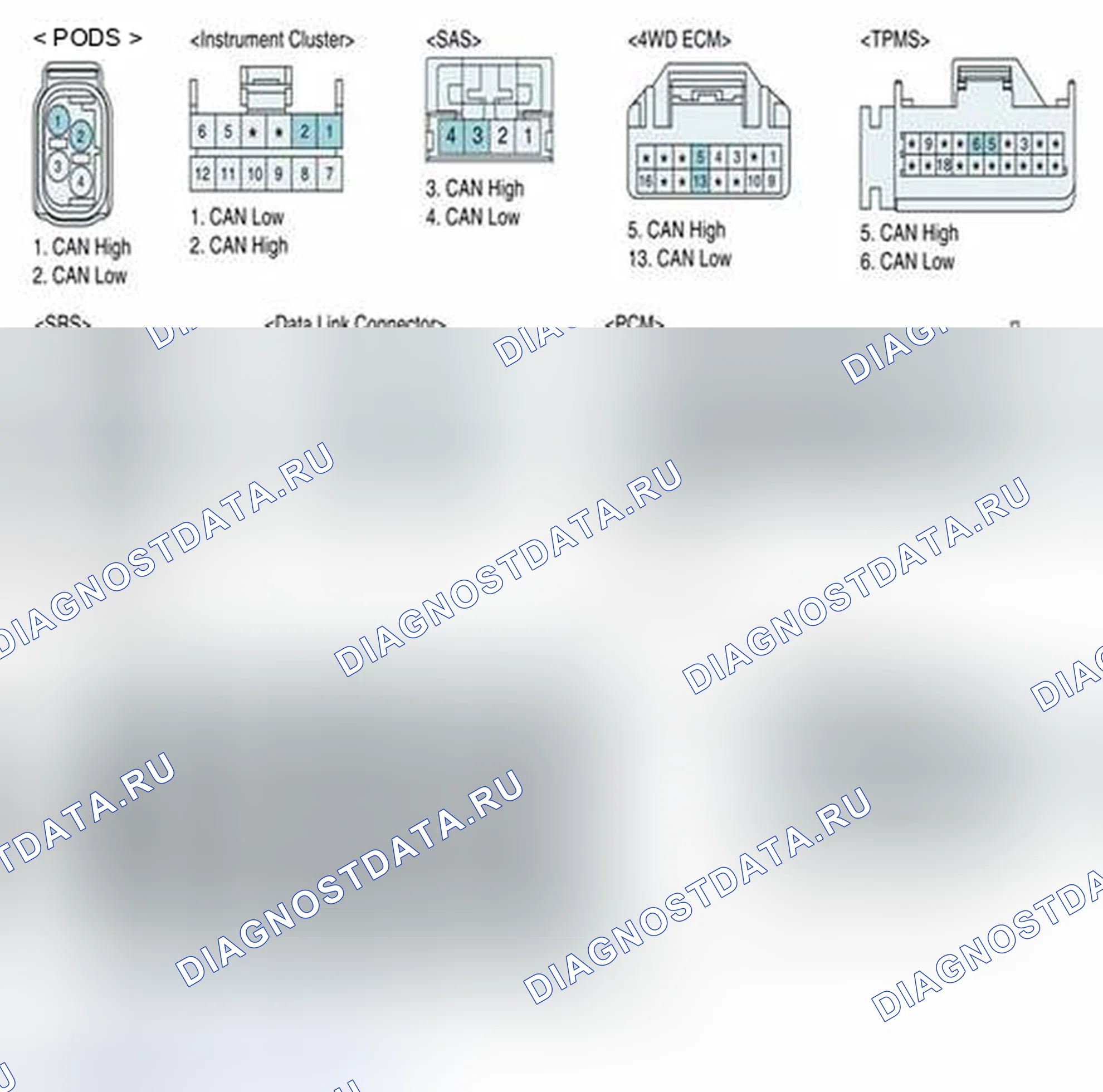 Рис. 60. Geely SC7 I