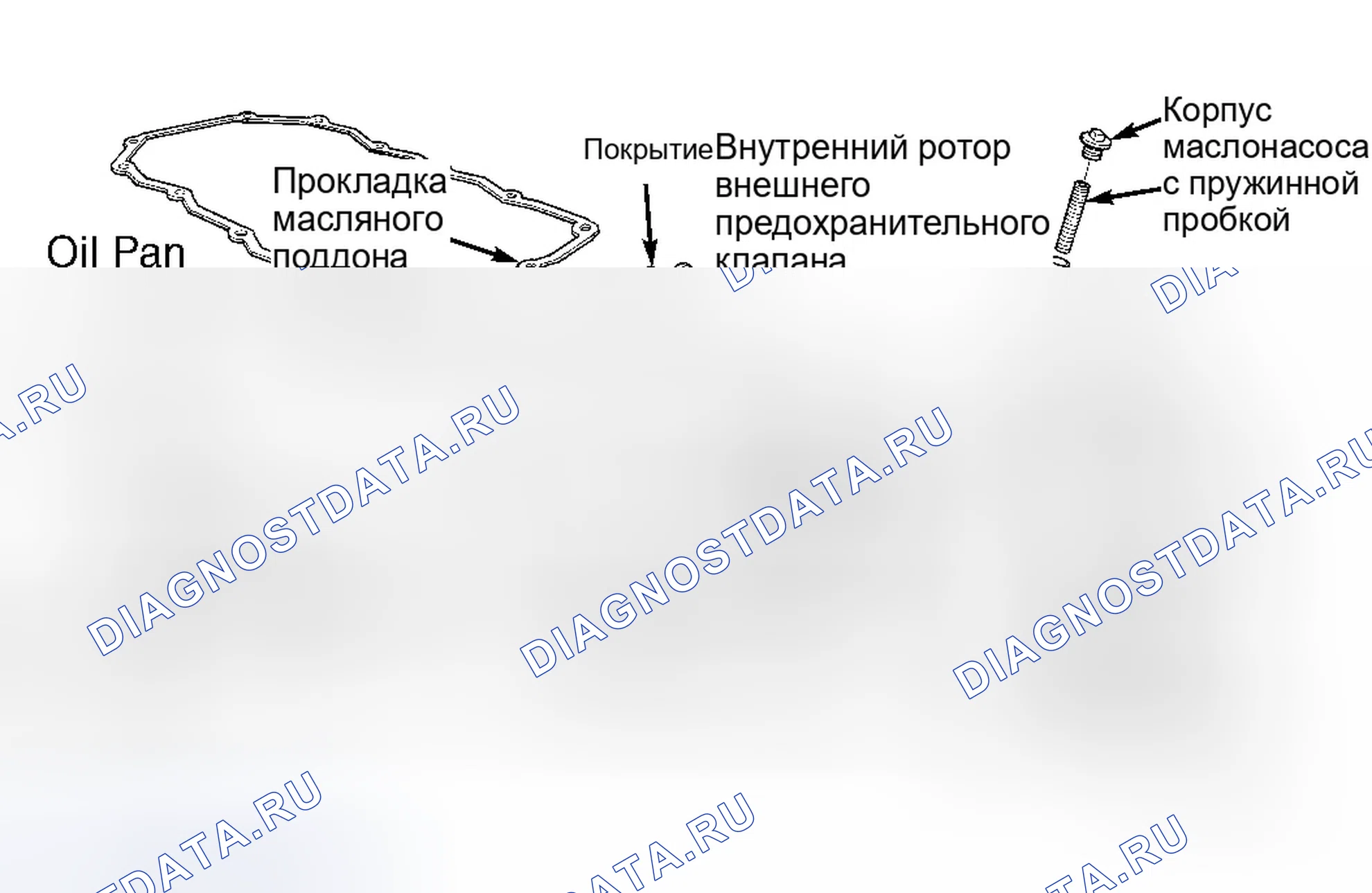 Рис. 24. Chrysler Cirrus I