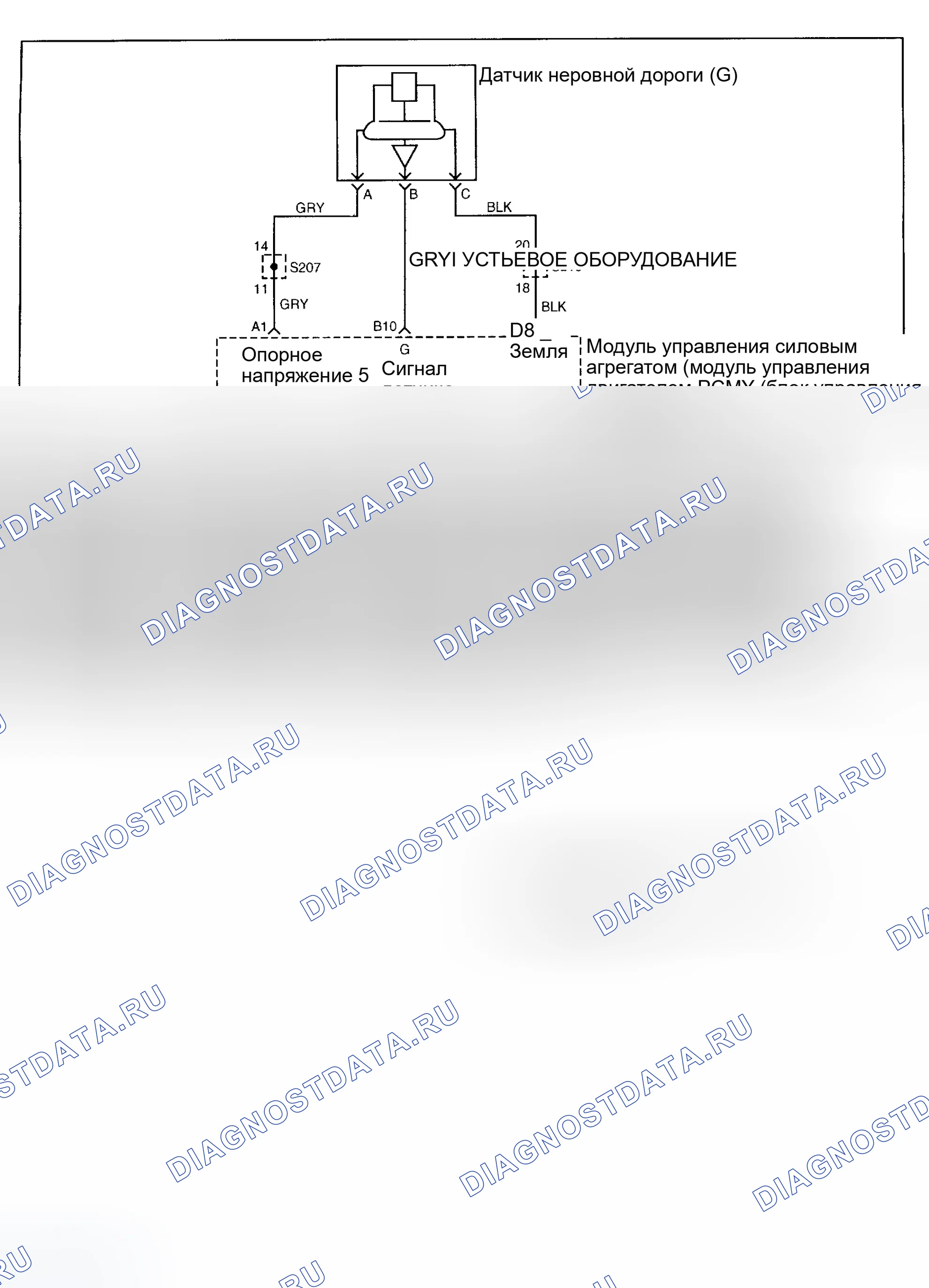 Рис. 246: РАЦИОНАЛЬНОСТЬ ДАТЧИКА расшифровка кода ошибки P1391: G ДЛЯ НЕРОВНЫХ ДОРОГ. Daewoo Nubira II