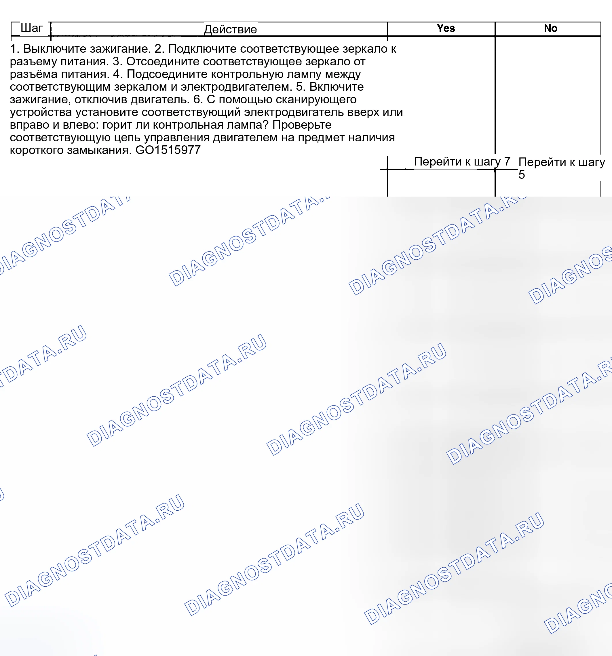 Рис. 57. Hyundai Venue I