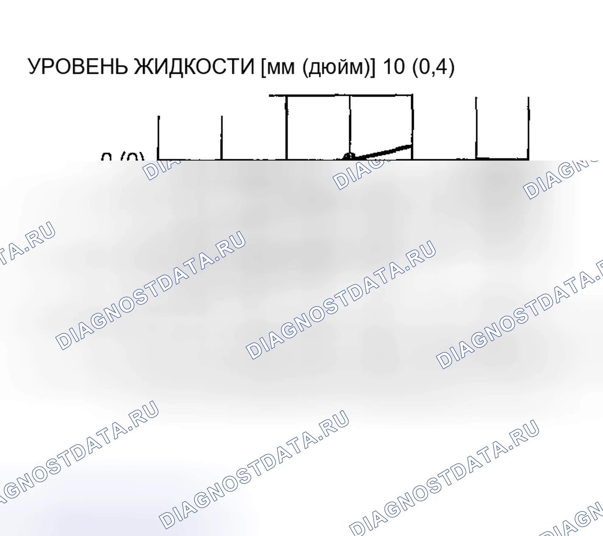 Рис. 61: ПРОВЕРКА УРОВНЯ ТРАНСМИССИОННОЙ ЖИДКОСТИ. Honda Edix I