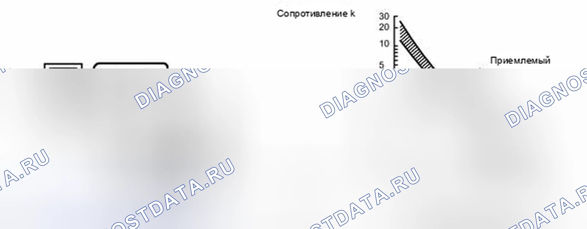 Рис. 58: ПРОВЕРКА систем управления двигателя. Toyota Tundra II