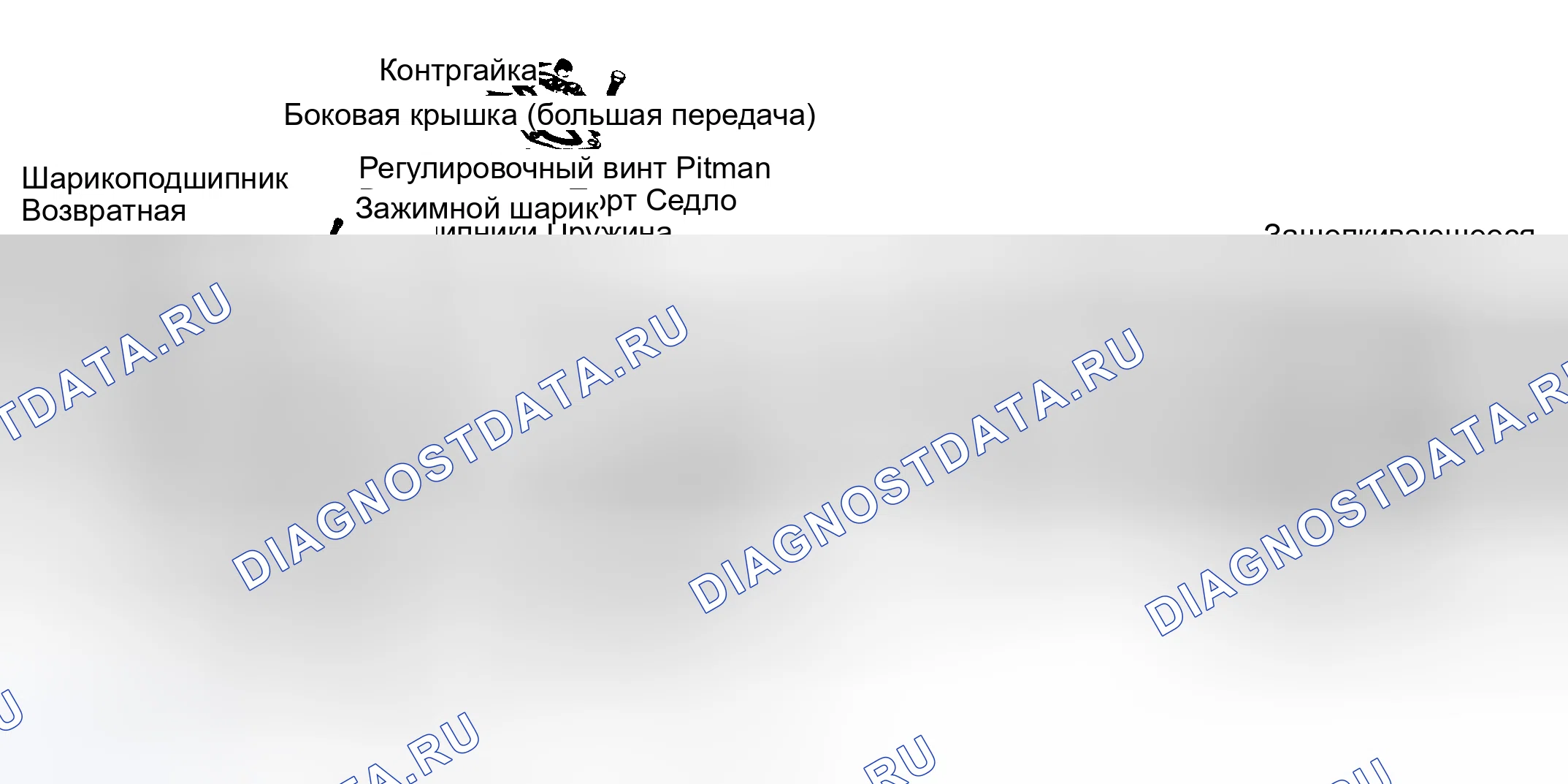 Рис. 1: Рулевой механизм с поворотным клапаном Saginaw (800-808 показан) Модель 605 (малая передача) аналогична.. Cadillac Eldorado VIII