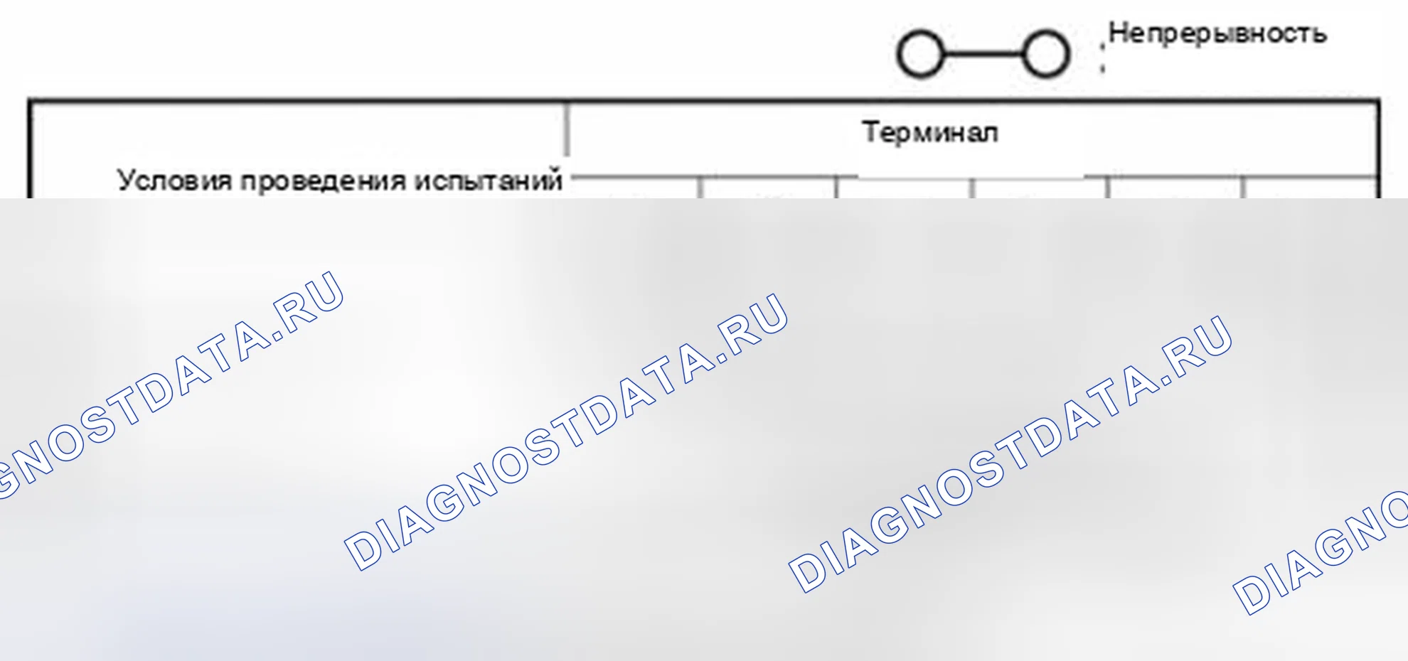Рис. 84. Mazda 3 BL рестайлинг