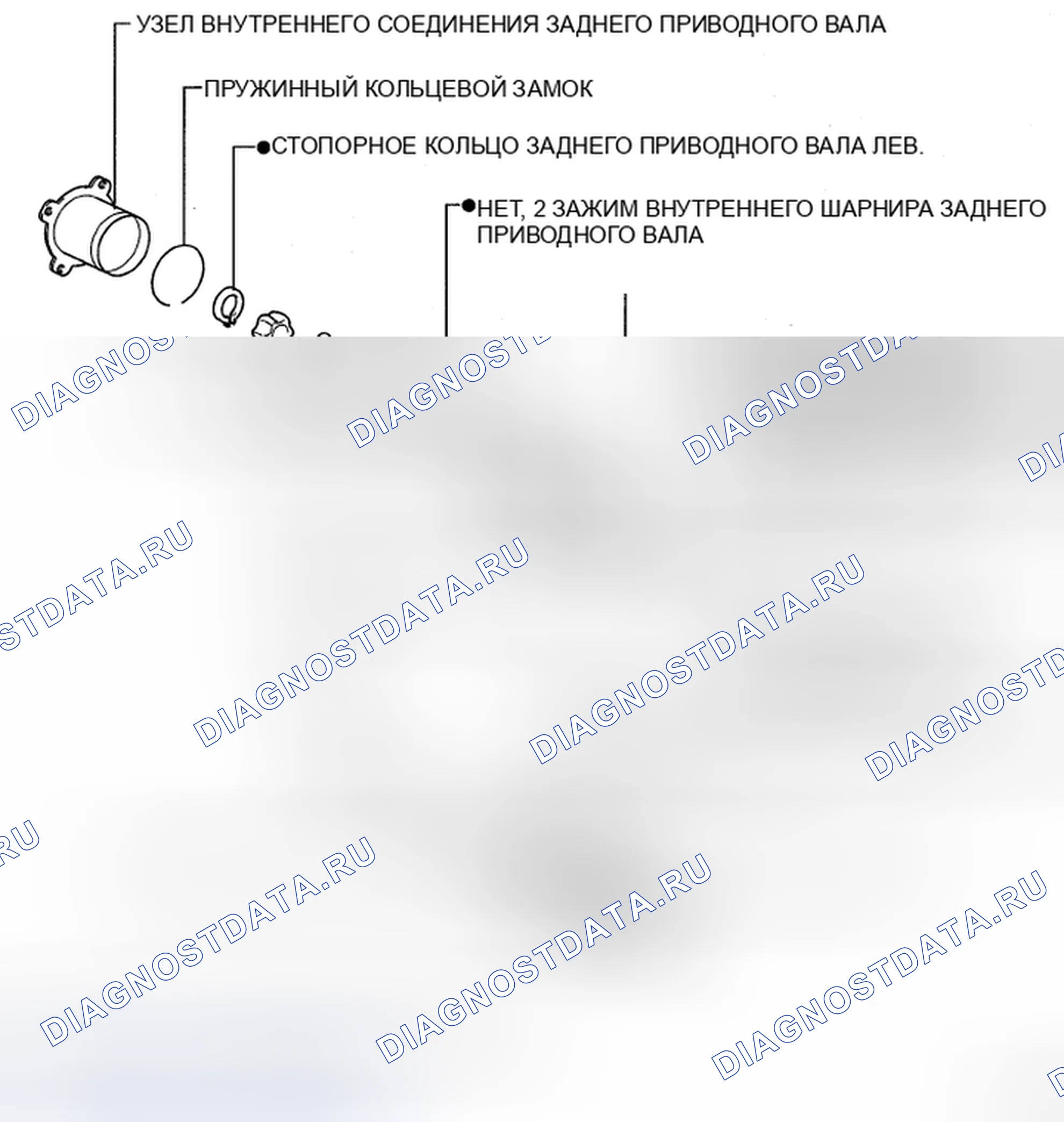 Рис. 82. Toyota Sienna II рестайлинг