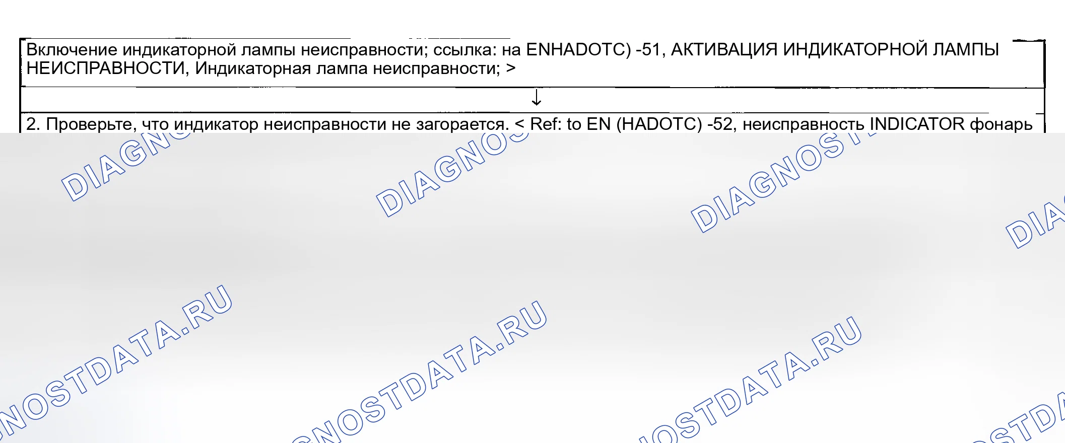 Рис. 1737: ПОРЯДОК ВЫПОЛНЕНИЯ РАБОТ. Hyundai Creta II