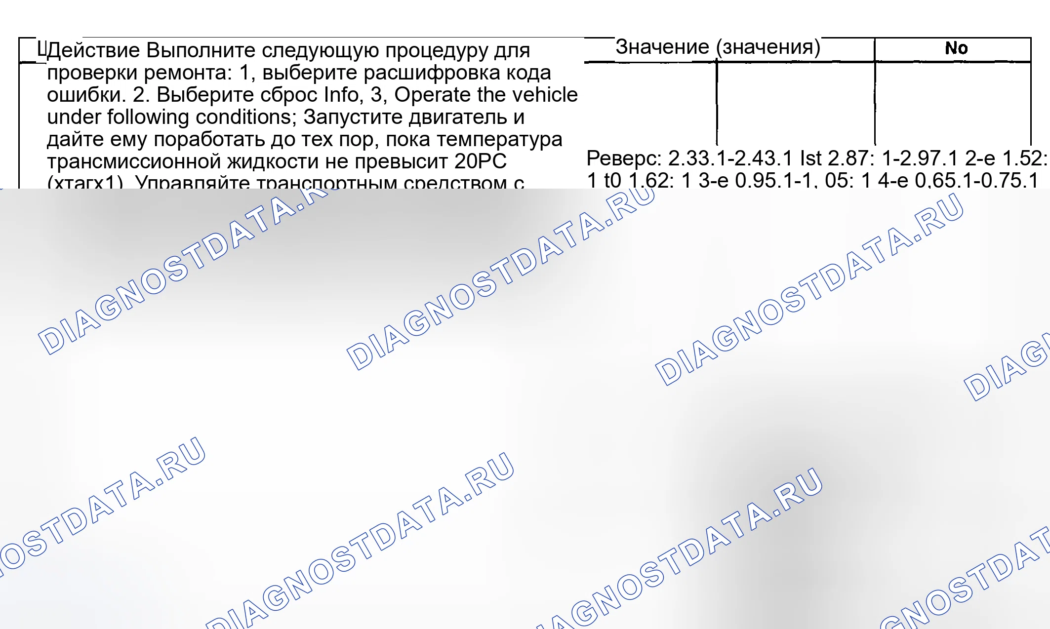 Рис. 379. Hyundai Venue I