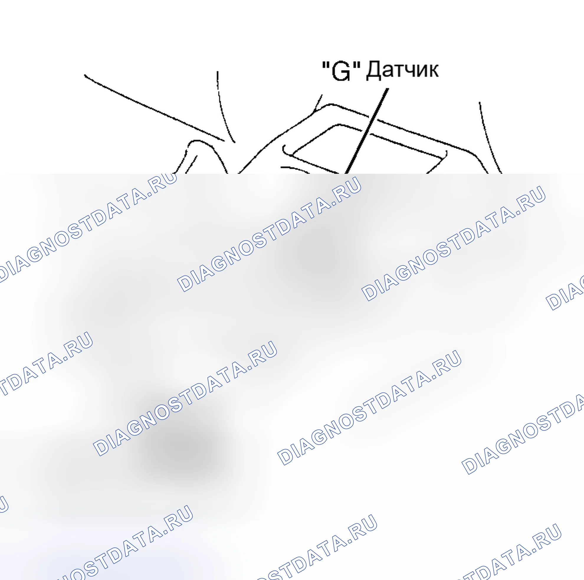 Рис. 12: ДАТЧИК G. Suzuki X-90 I