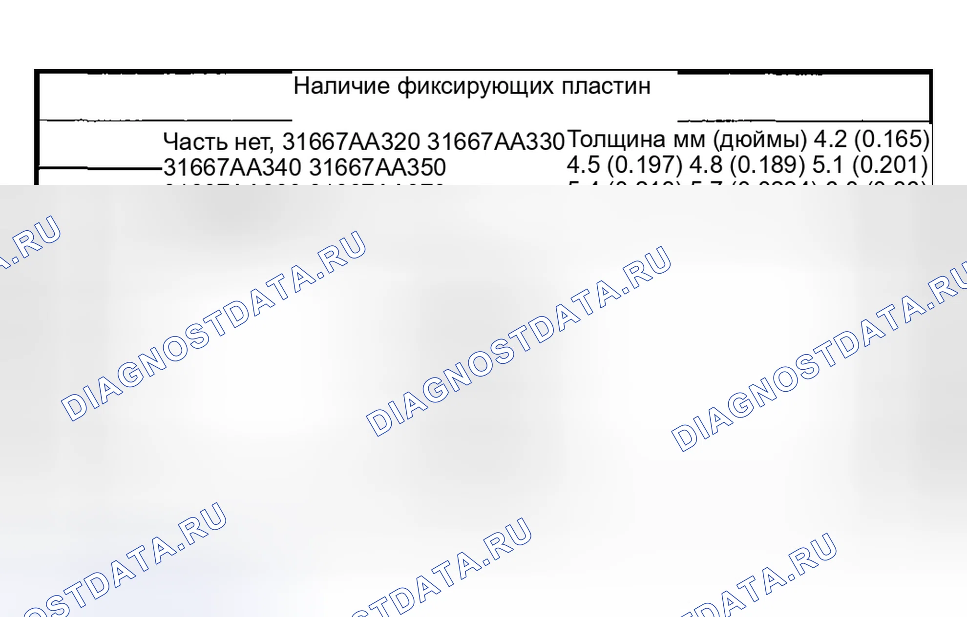 Рис. 1132. Honda X-NV I