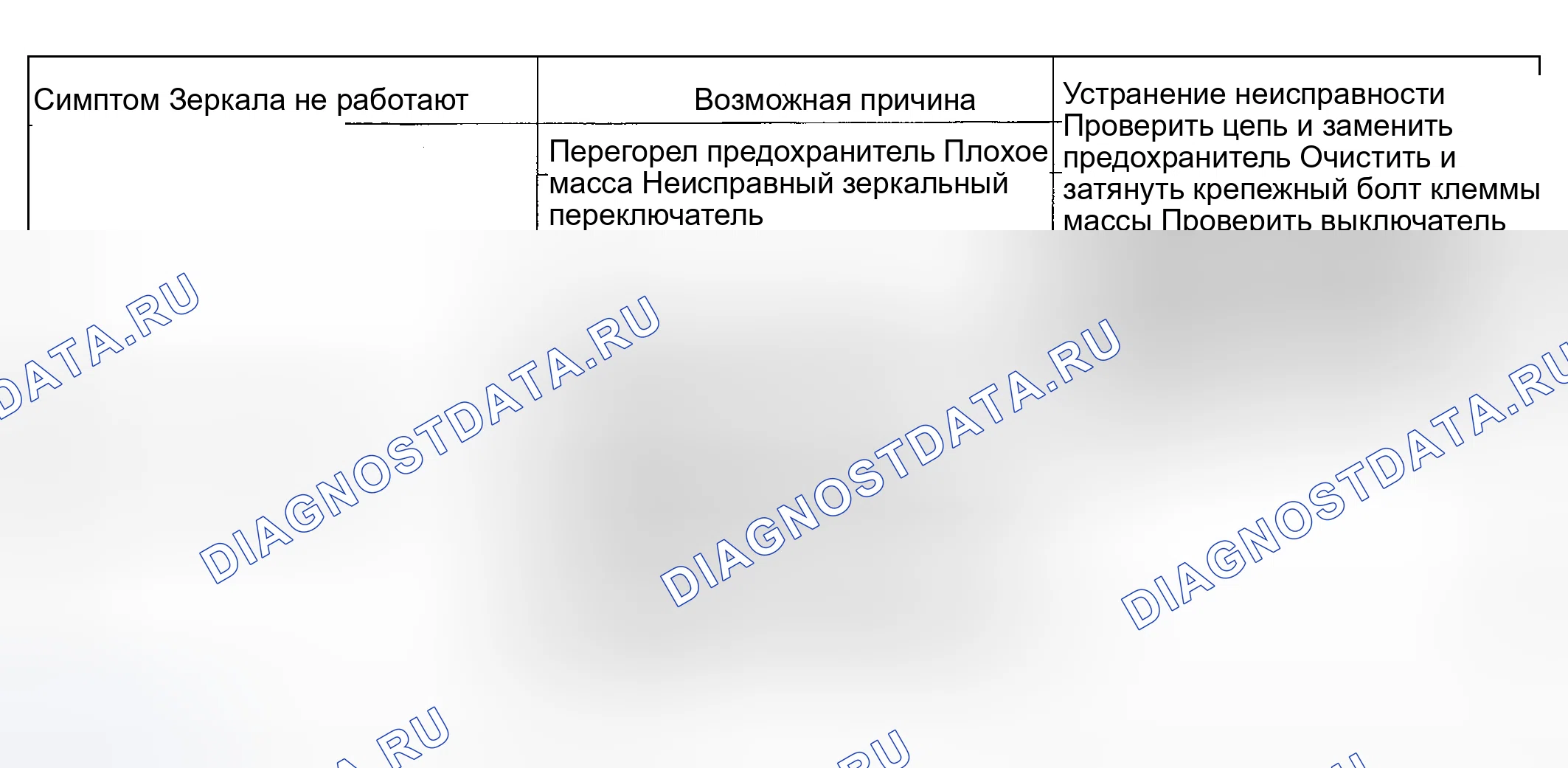 Рис. 1: СИЛОВОЕ ДВЕРНОЕ ЗЕРКАЛО. Kia Optima I рестайлинг
