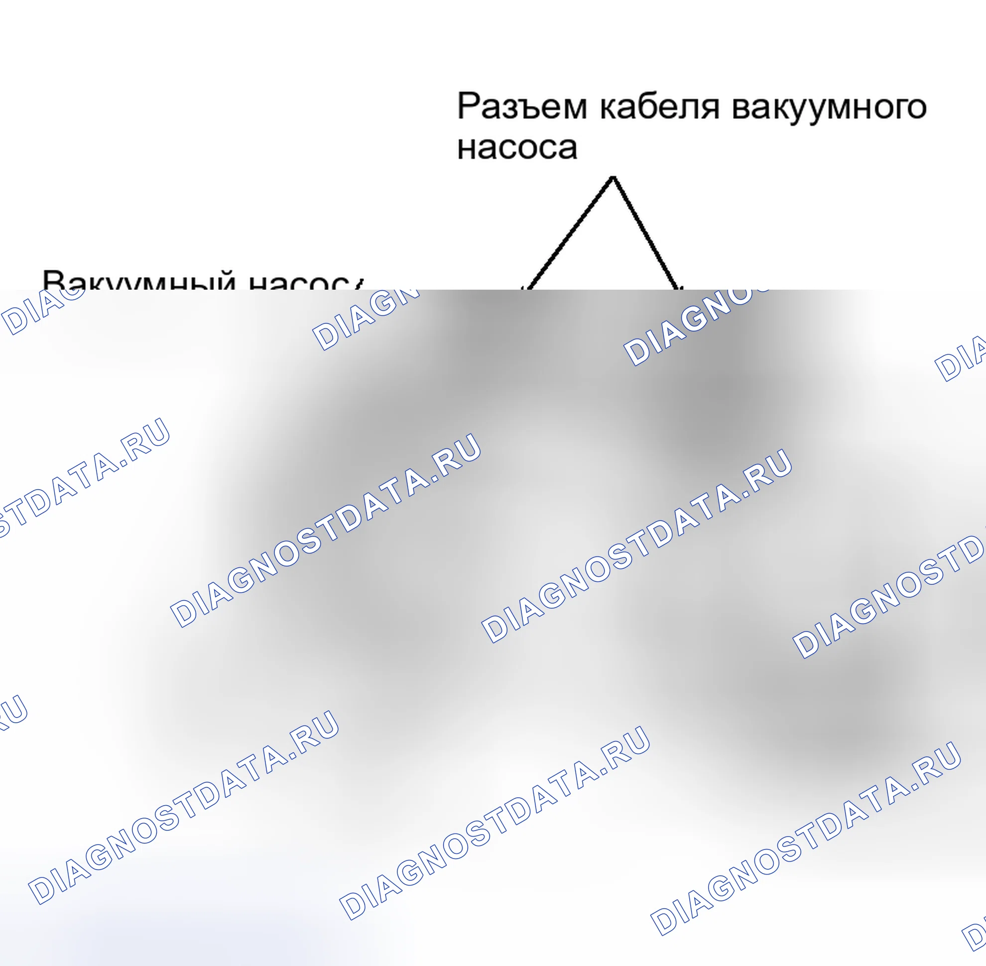 Рис. 6: ИСПЫТАНИЕ ВАКУУМНОГО НАСОСА. Honda Everus VE-1 I