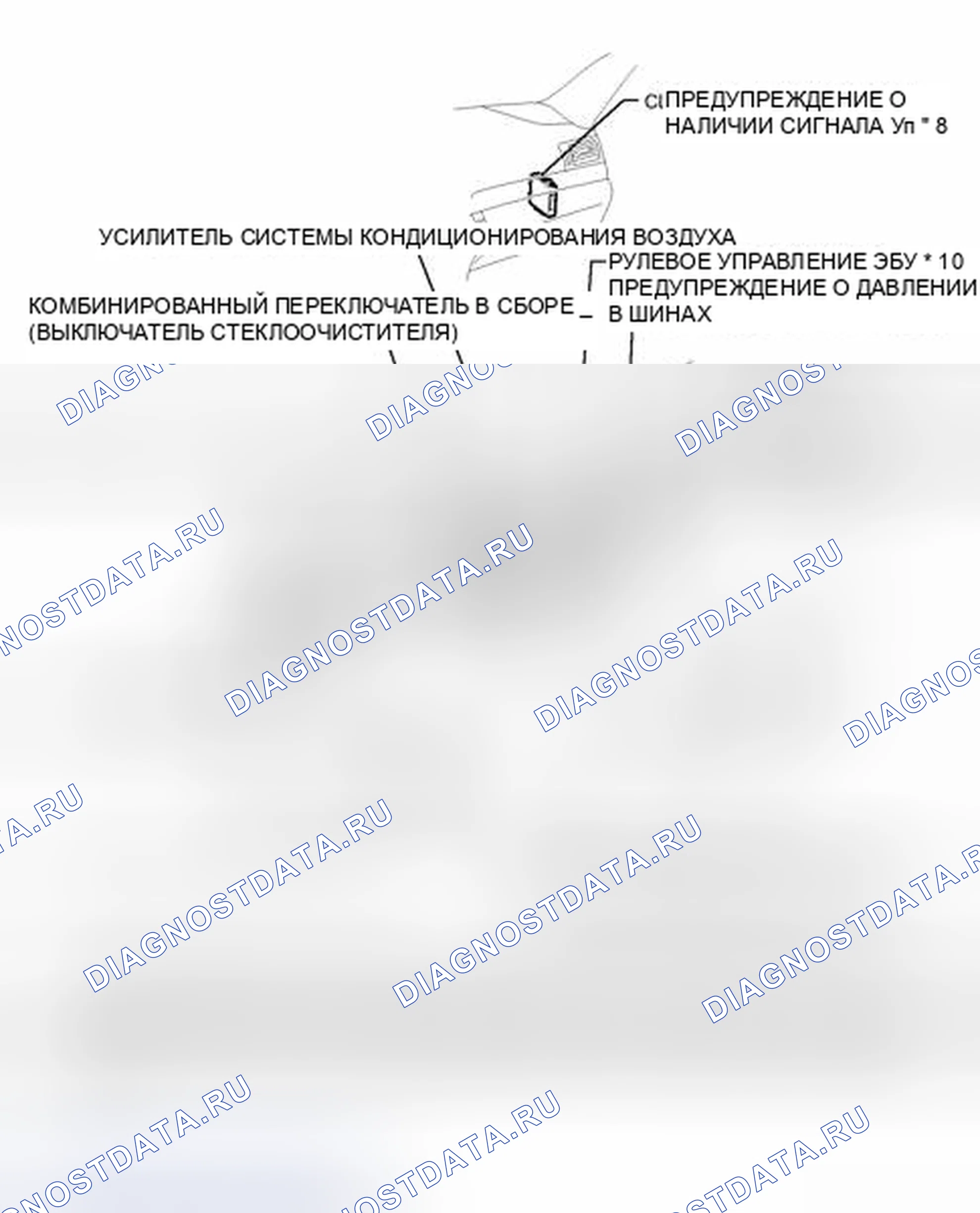 Рис. 12: ИЛЛЮСТРАЦИЯ. Honda Accord IV