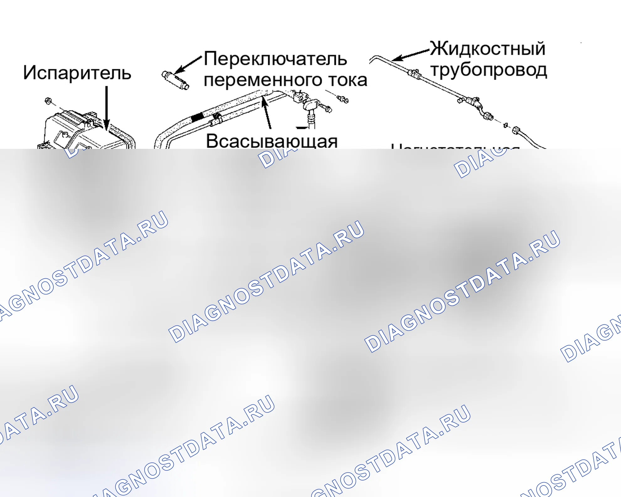 Рис. 1: ОПИСАНИЕ ручной системы кондиционирования. Acura SLX I