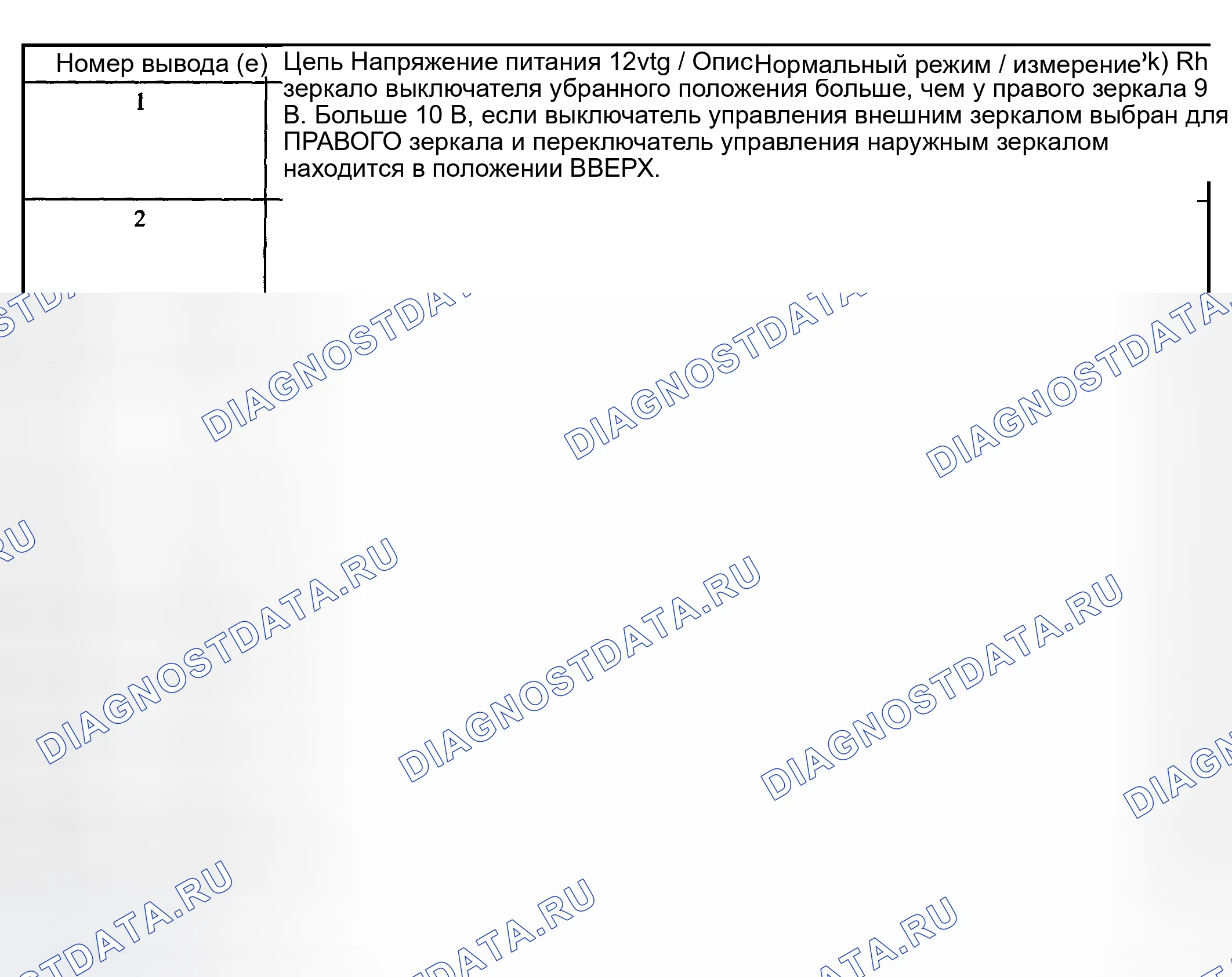 Рис. 107. Hyundai ix20 I рестайлинг