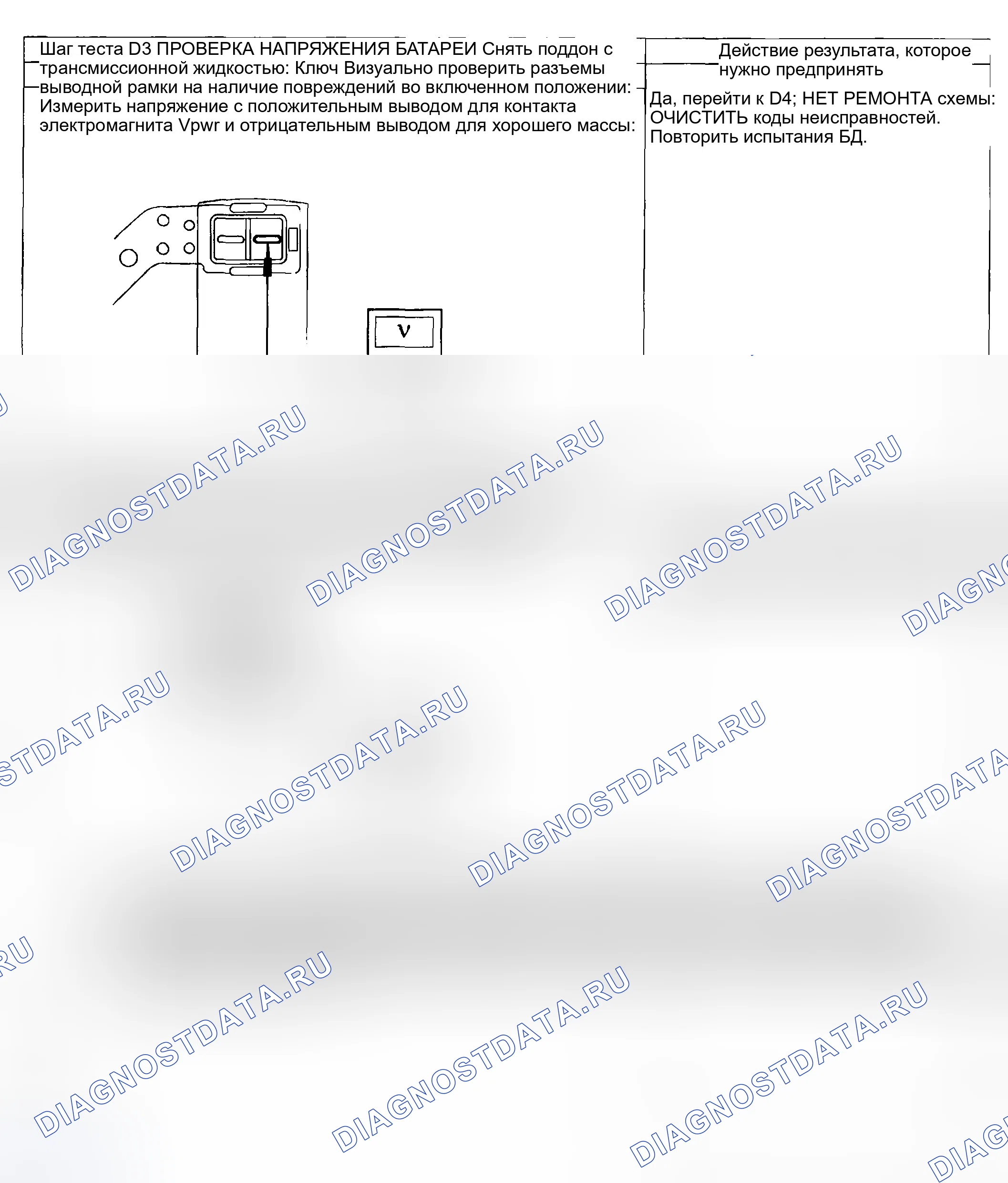 Рис. 1659. Ford Pickup F250 Super Duty I