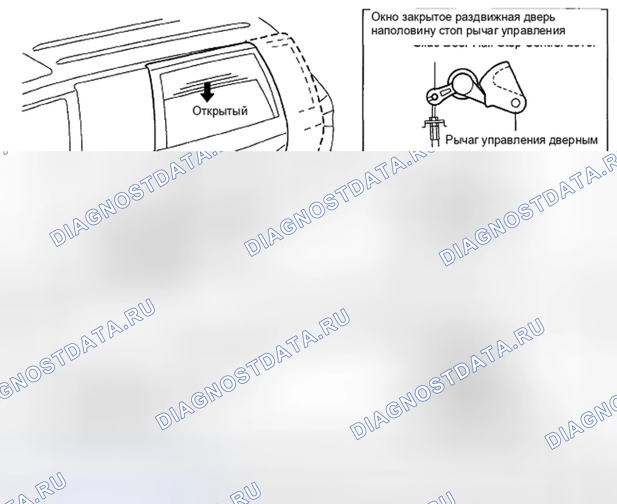 Рис. 18. Toyota Sienna II рестайлинг
