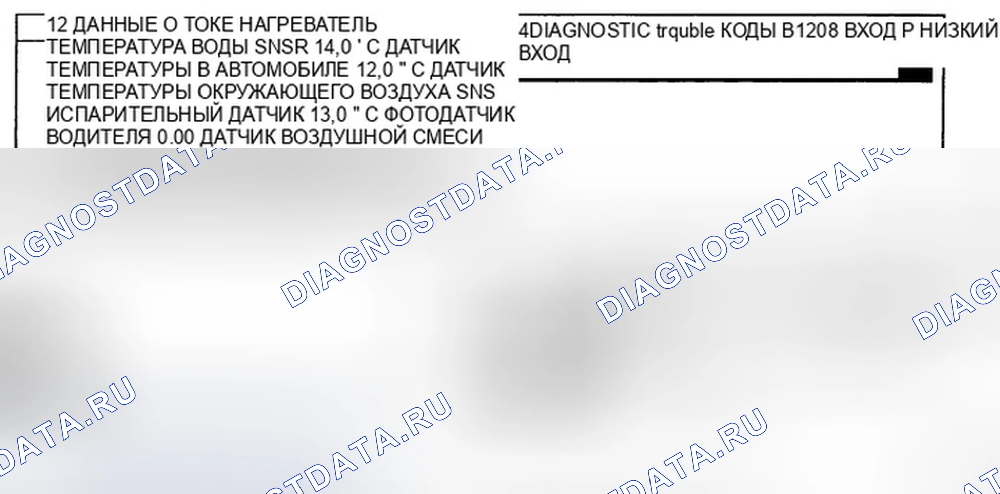 Рис. 3: МОНИТОРИНГ ДАННЫХ SCANTOOL. Hyundai Elantra IV