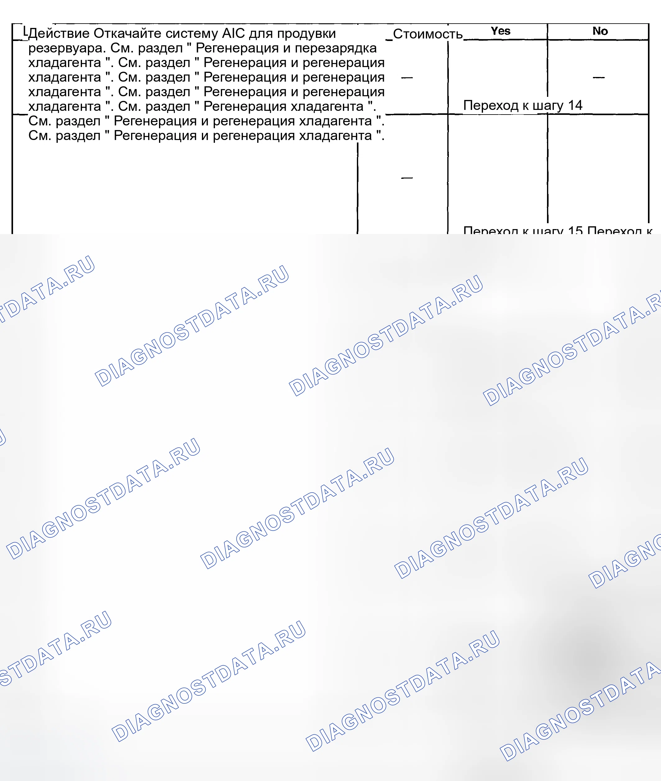 Рис. 11. GMC Savana H2500 