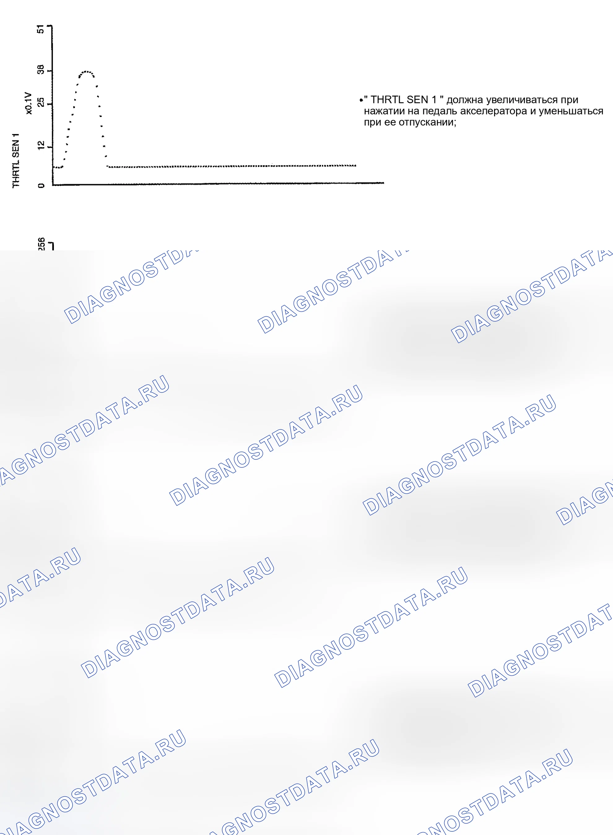 Рис. 635. Nissan Sentra B15