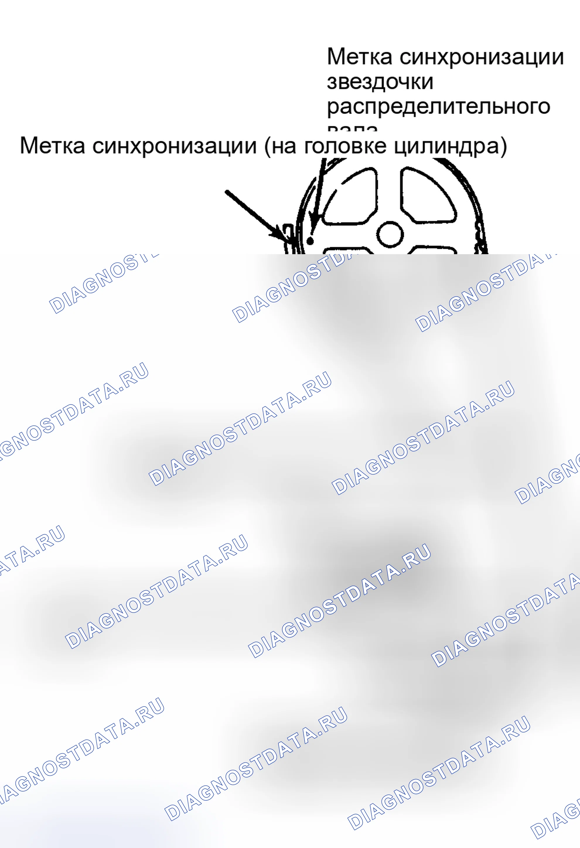 Рис. 6. Mitsubishi Galant V