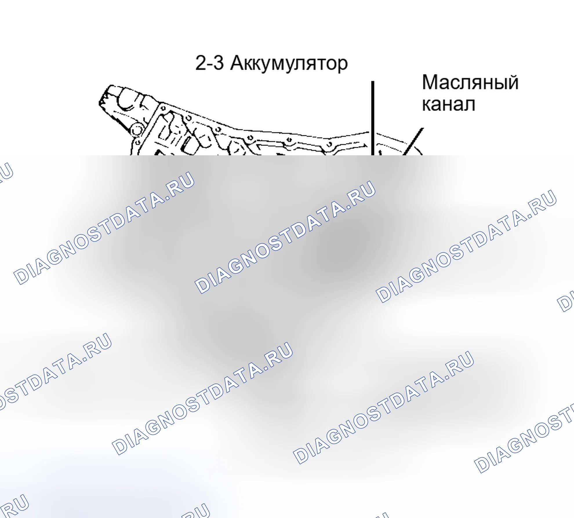 Рис. 76. Mazda 6 GG