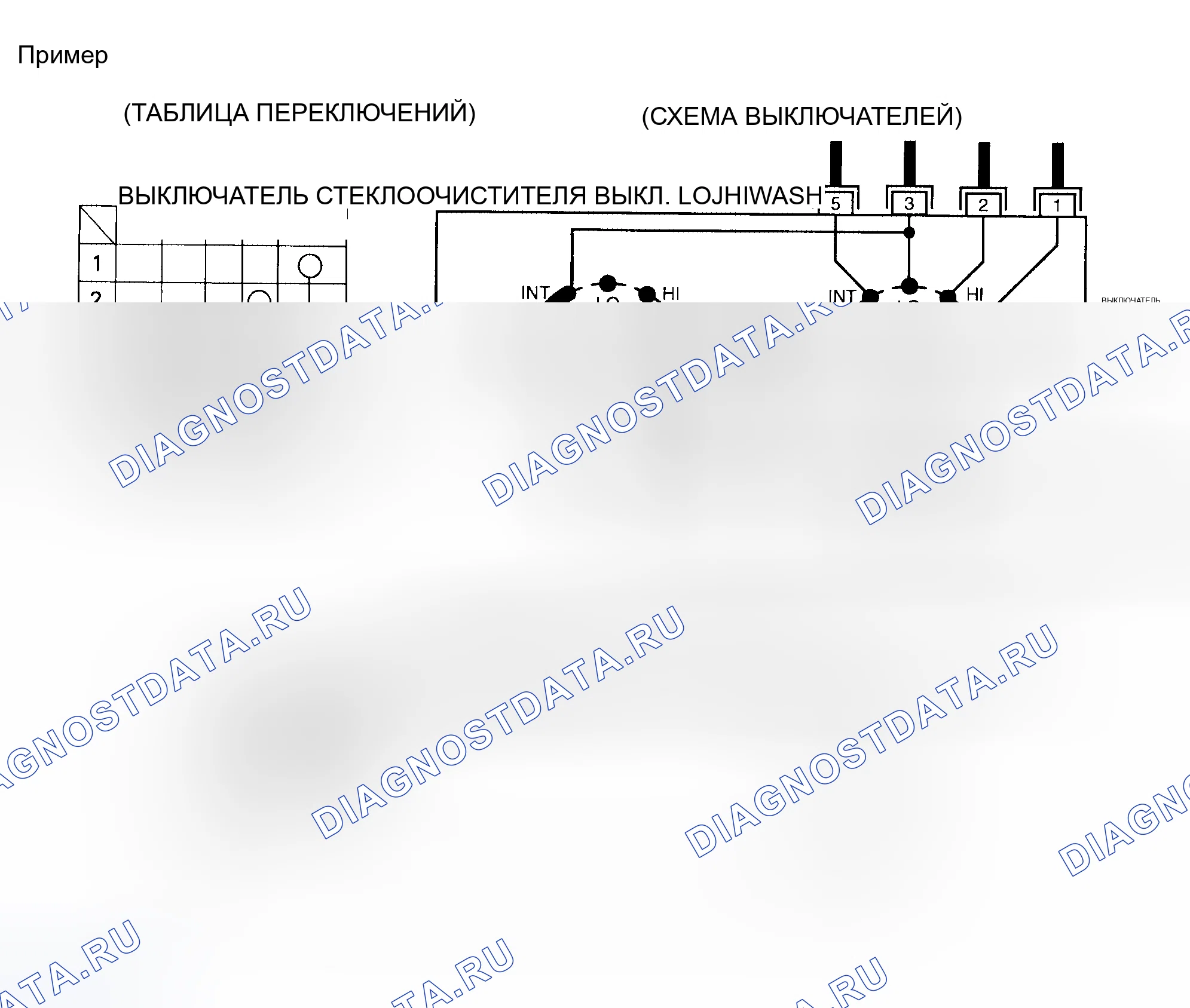 Рис. 37: Многопозиционный коммутатор. Honda Mobilio Spike I