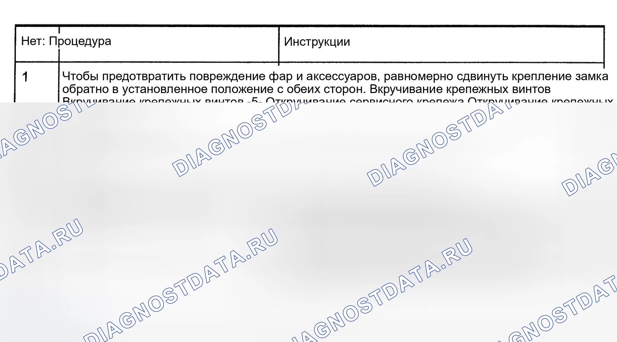 Рис. 21. Porsche Cayenne I