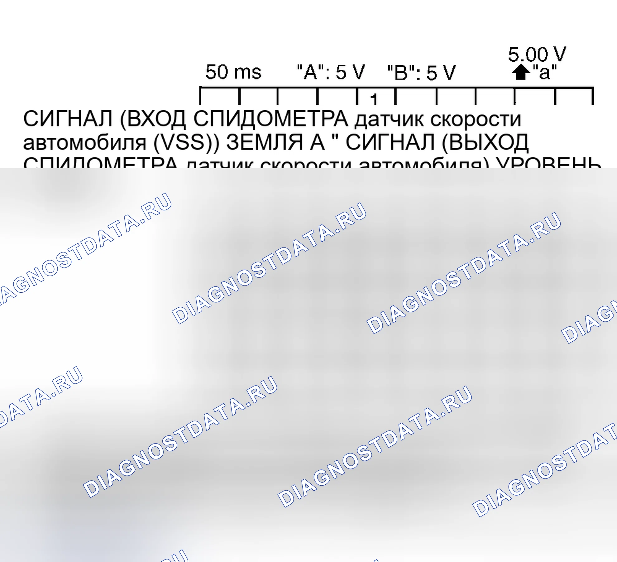 Рис. 67. Geely Okavango I