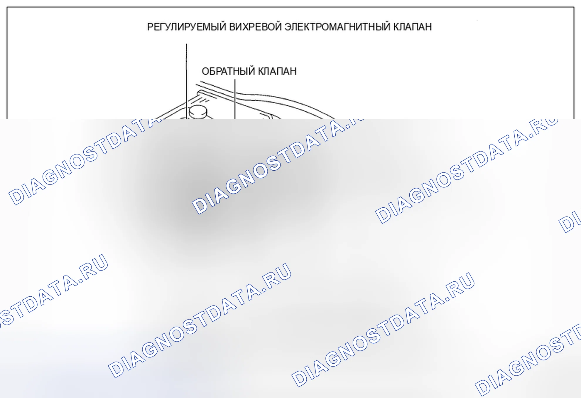 Рис. 151: СХЕМА ПРОКЛАДКИ ВАКУУМНОГО ШЛАНГА СИСТЕМЫ ЗАБОРА ВОЗДУХА [L3 С ТП]. Mazda CX-7 I рестайлинг