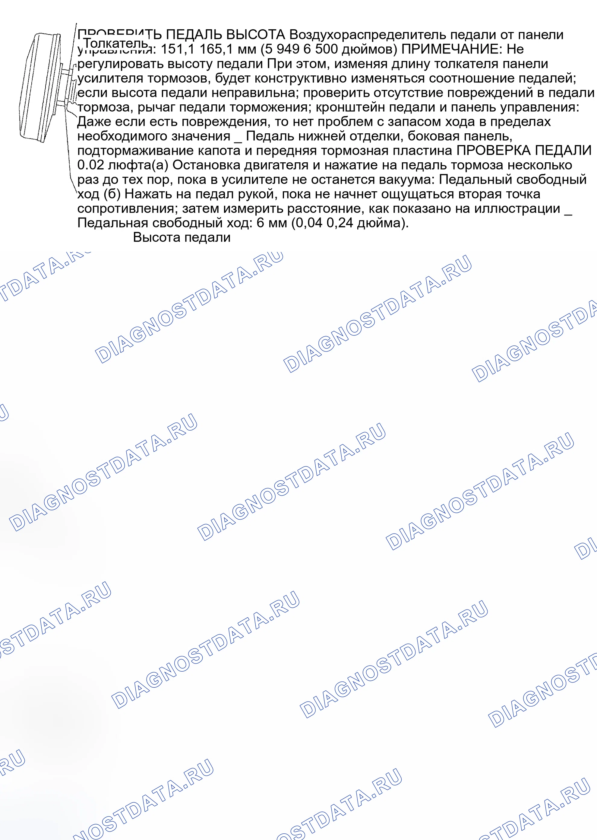 Рис. 13. Toyota Sequoia I