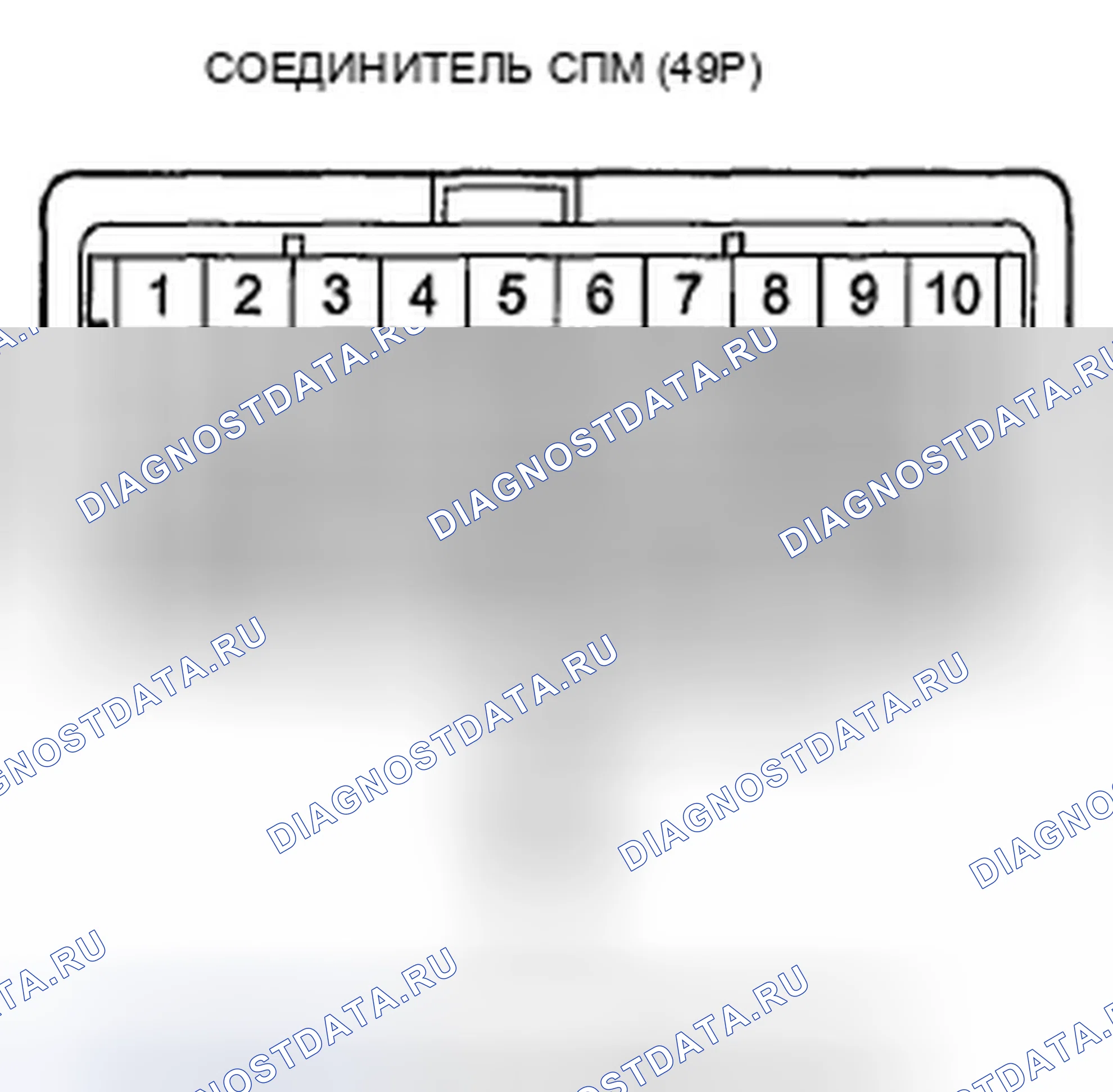 Рис. 19. Honda Pilot II