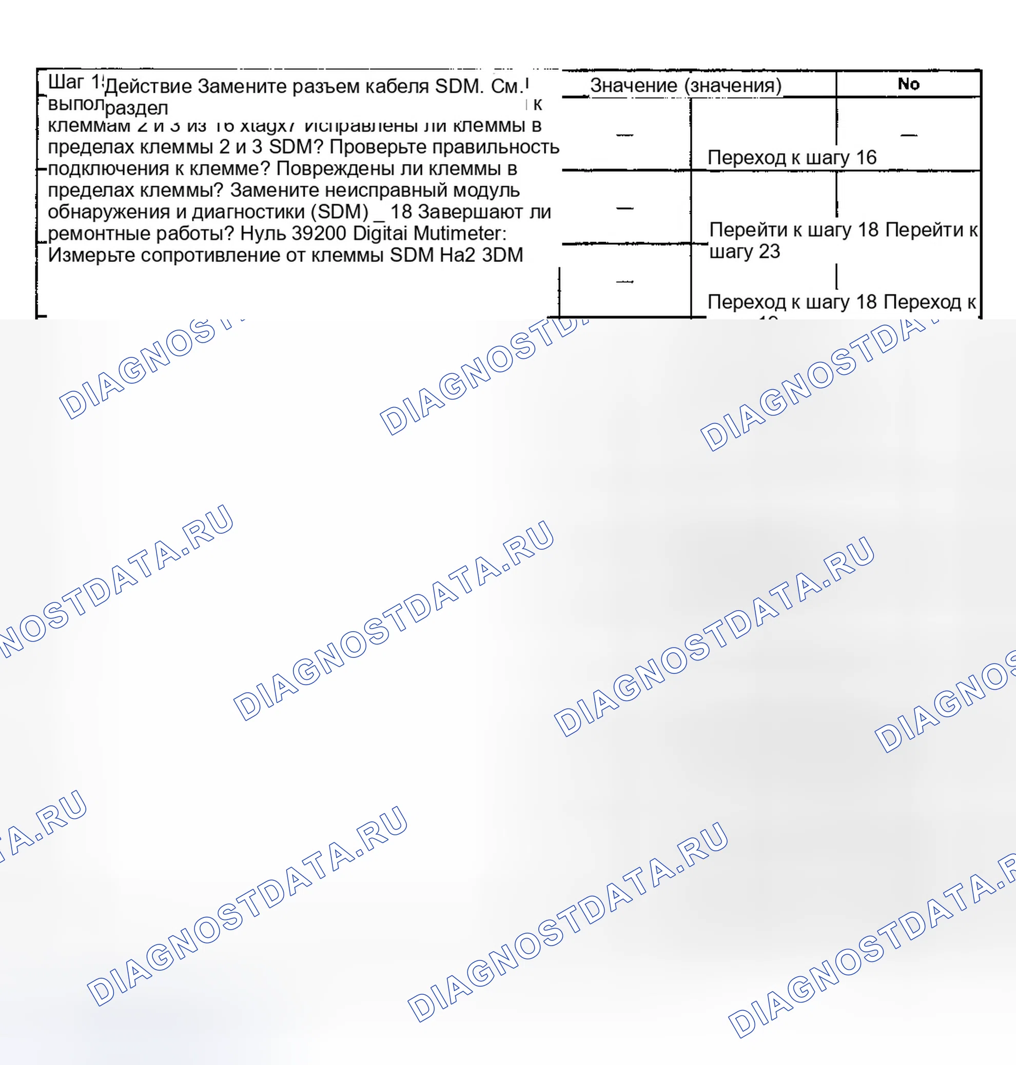 Рис. 41. GMC Envoy I
